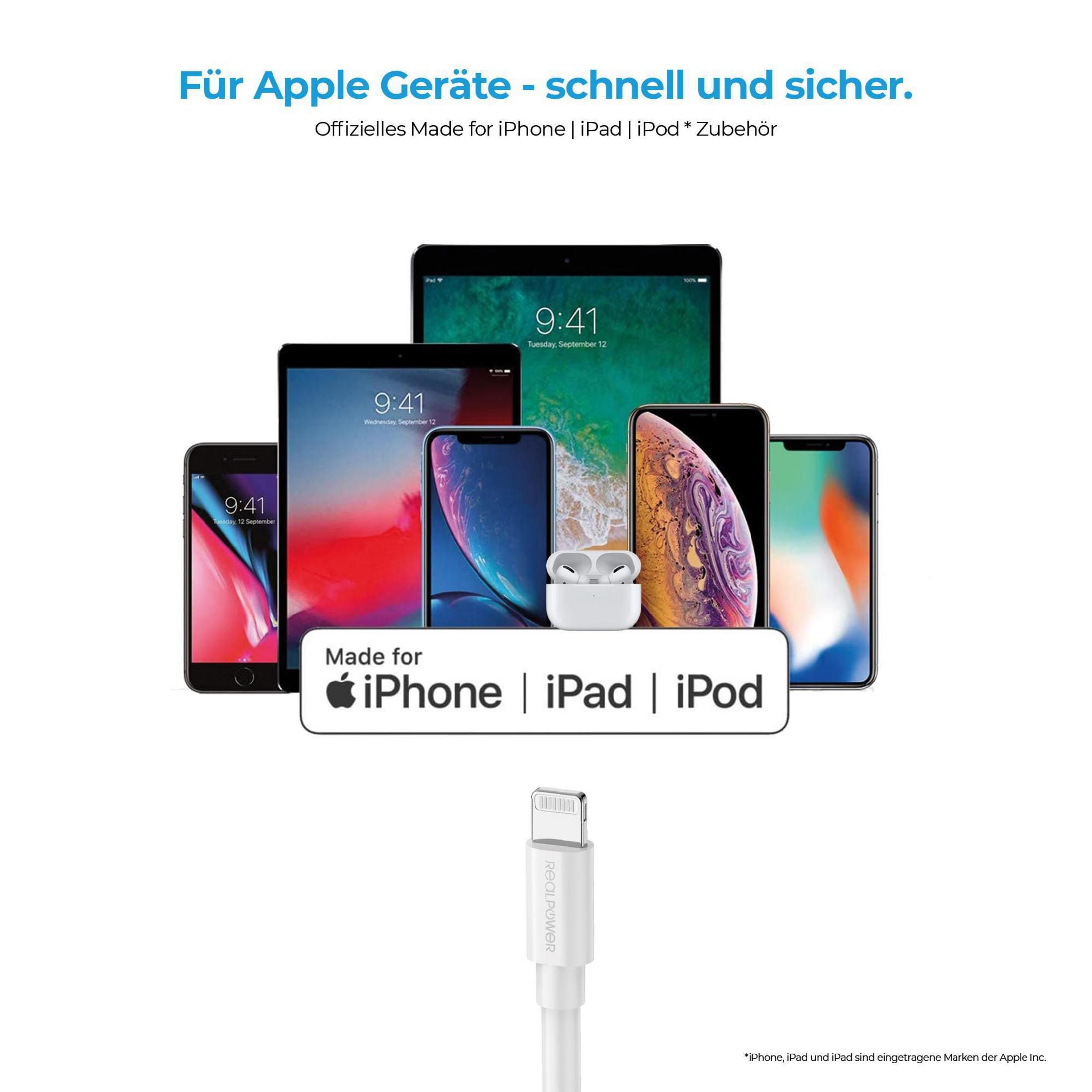 Apple-Geräte mit Ladekabel und Text: "Made for iPhone | iPad | iPod".
