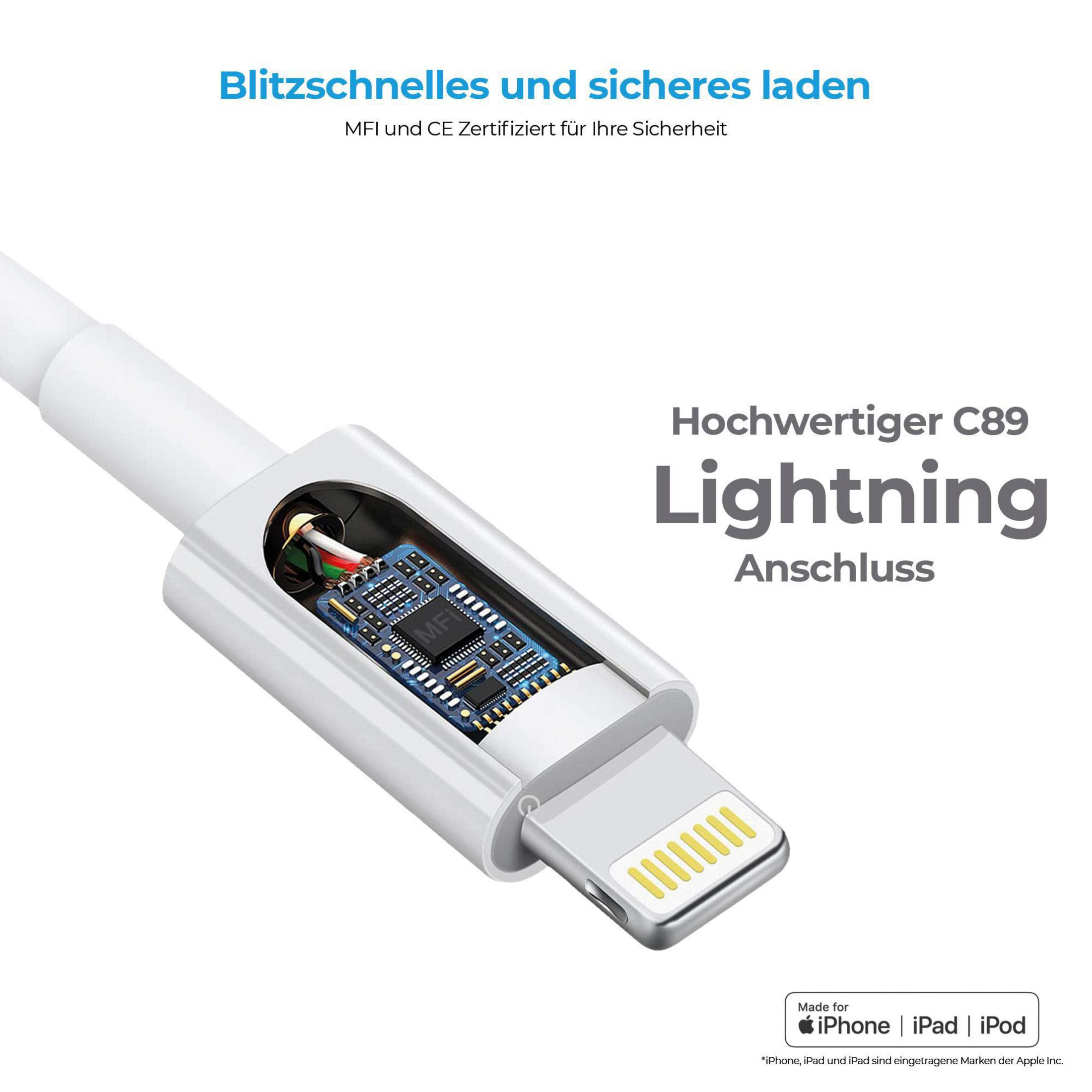 Lightning-Kabel mit sichtbarer blauer Leiterplatte. Text weist auf iPhone, iPad und iPod hin.