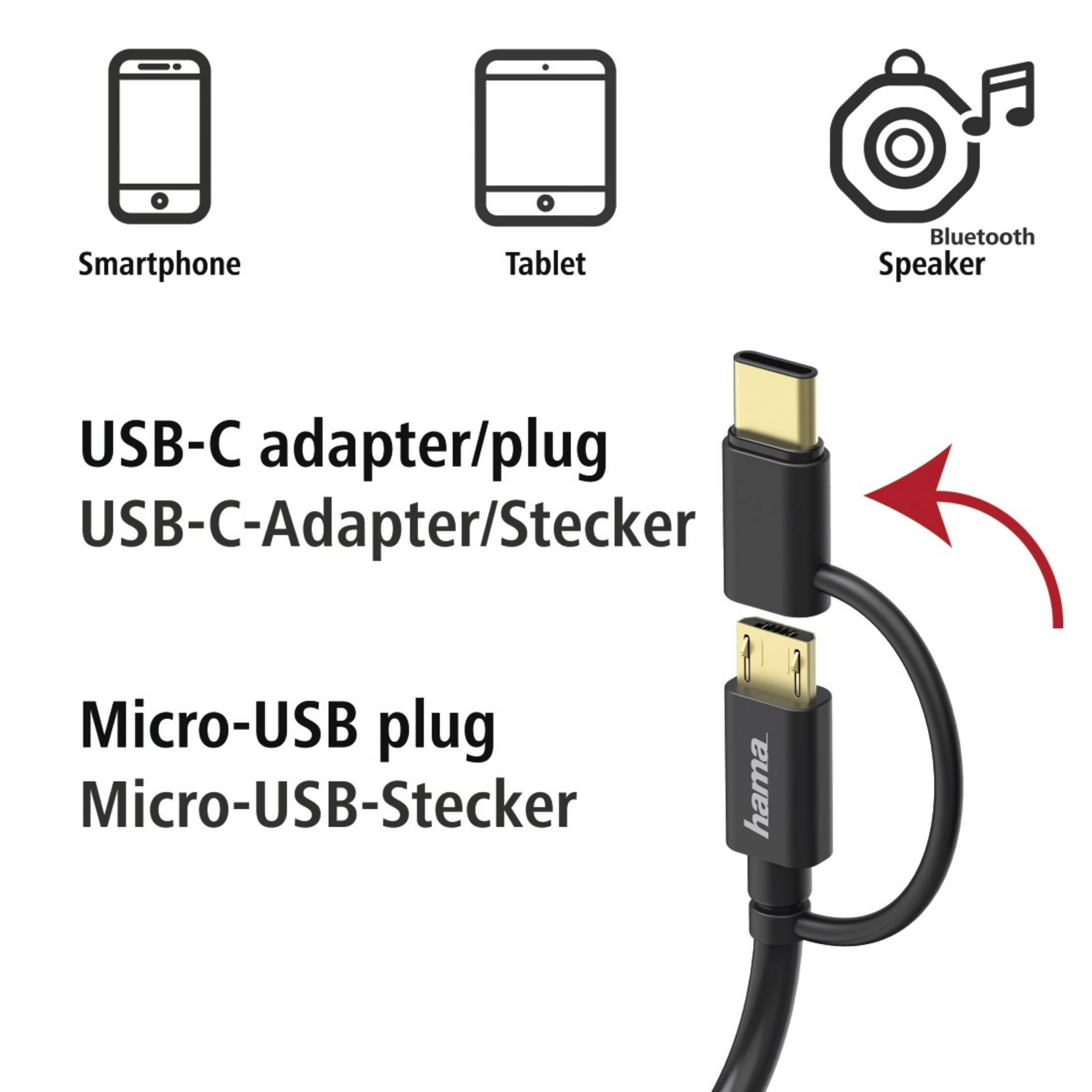 Czarny adapter USB-C i wtyczka Micro-USB z ikonami smartfona, tabletu i głośnika.
