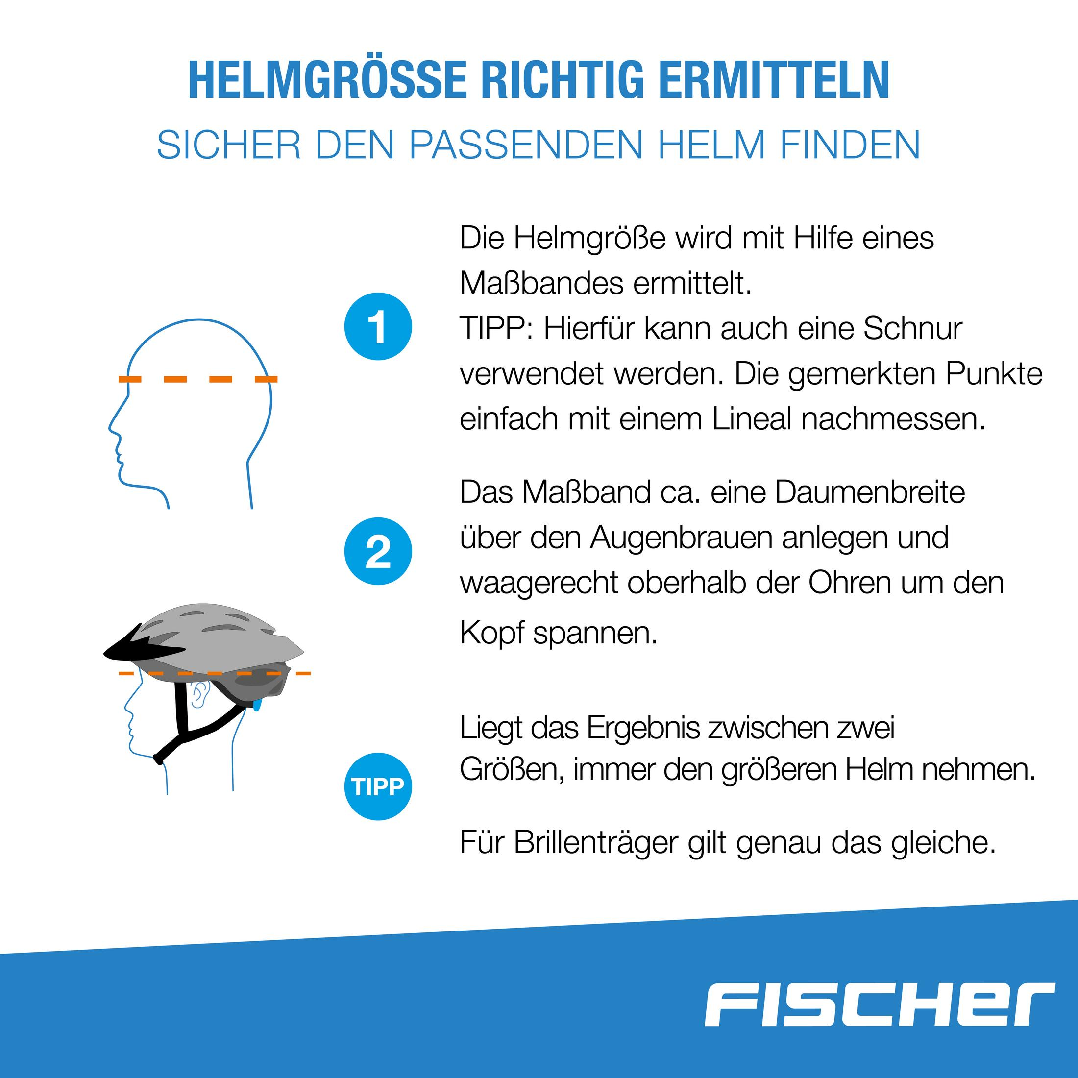 Diagramm mit Schritten zur Messung der Kopfgröße für einen Helm.