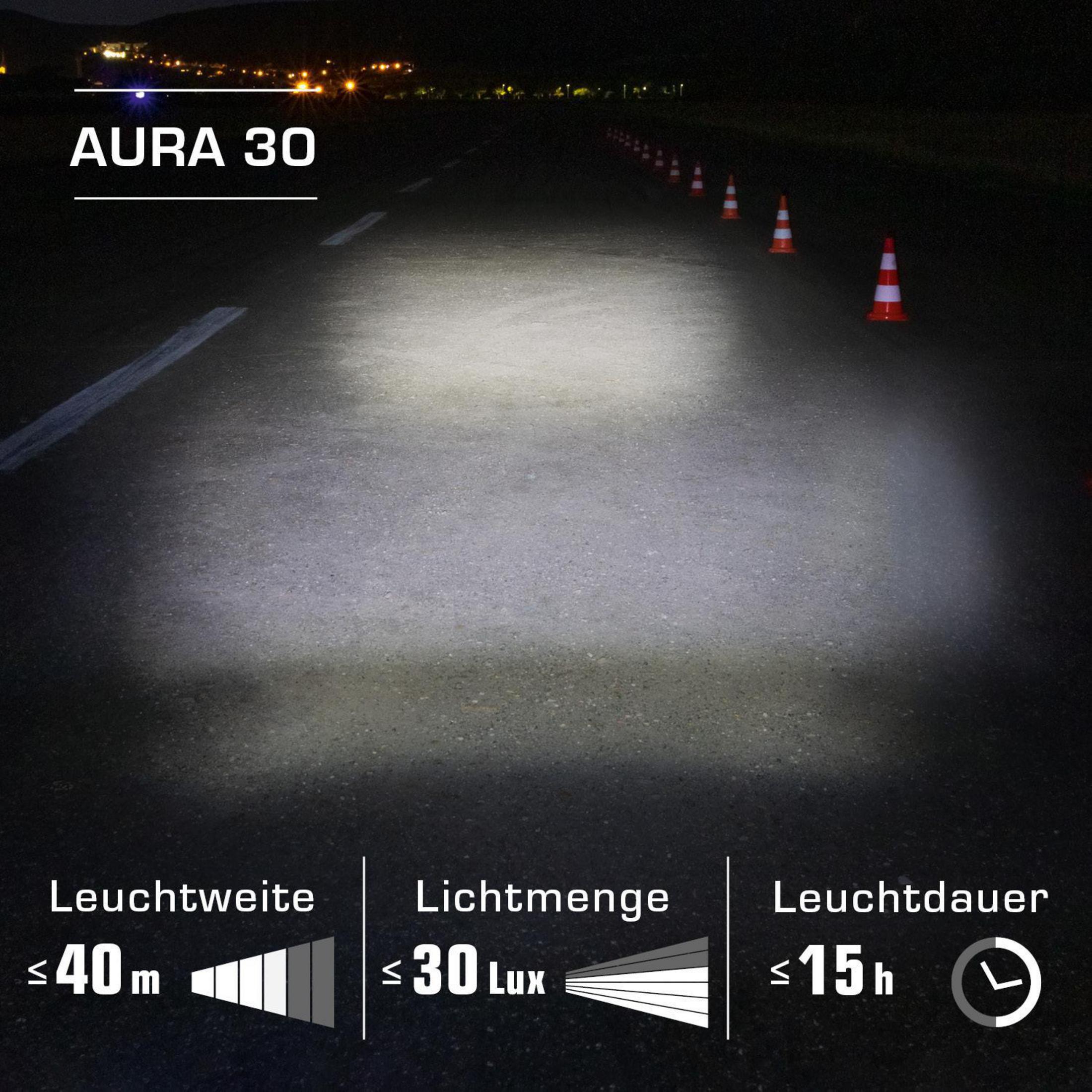 Droga w nocy, oświetlona przez światło rowerowe. Tekst pokazuje zasięg, intensywność i czas trwania.