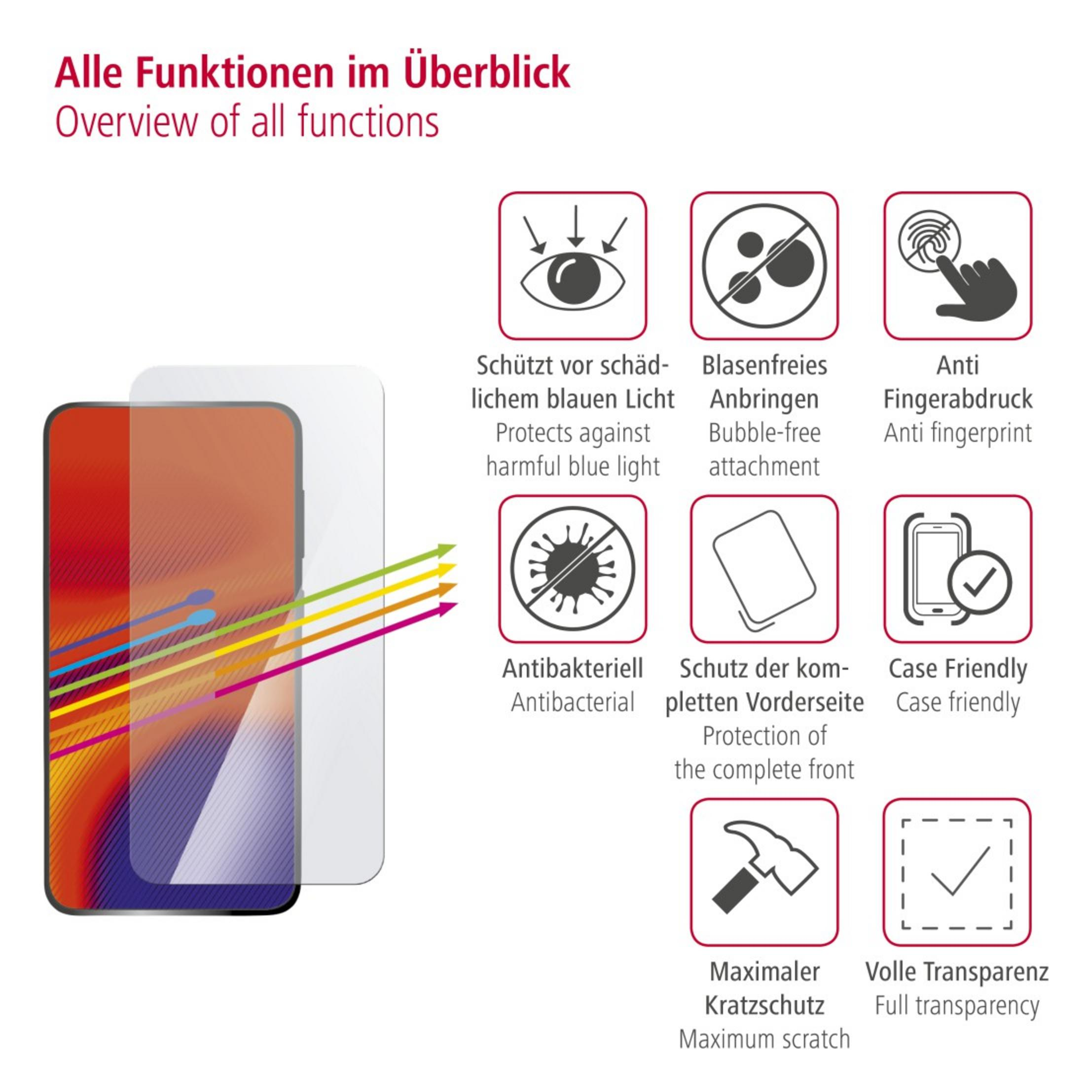 Obraz przedstawia telefon z ochraniaczem ekranu i ikonami reprezentującymi funkcje ochronne.