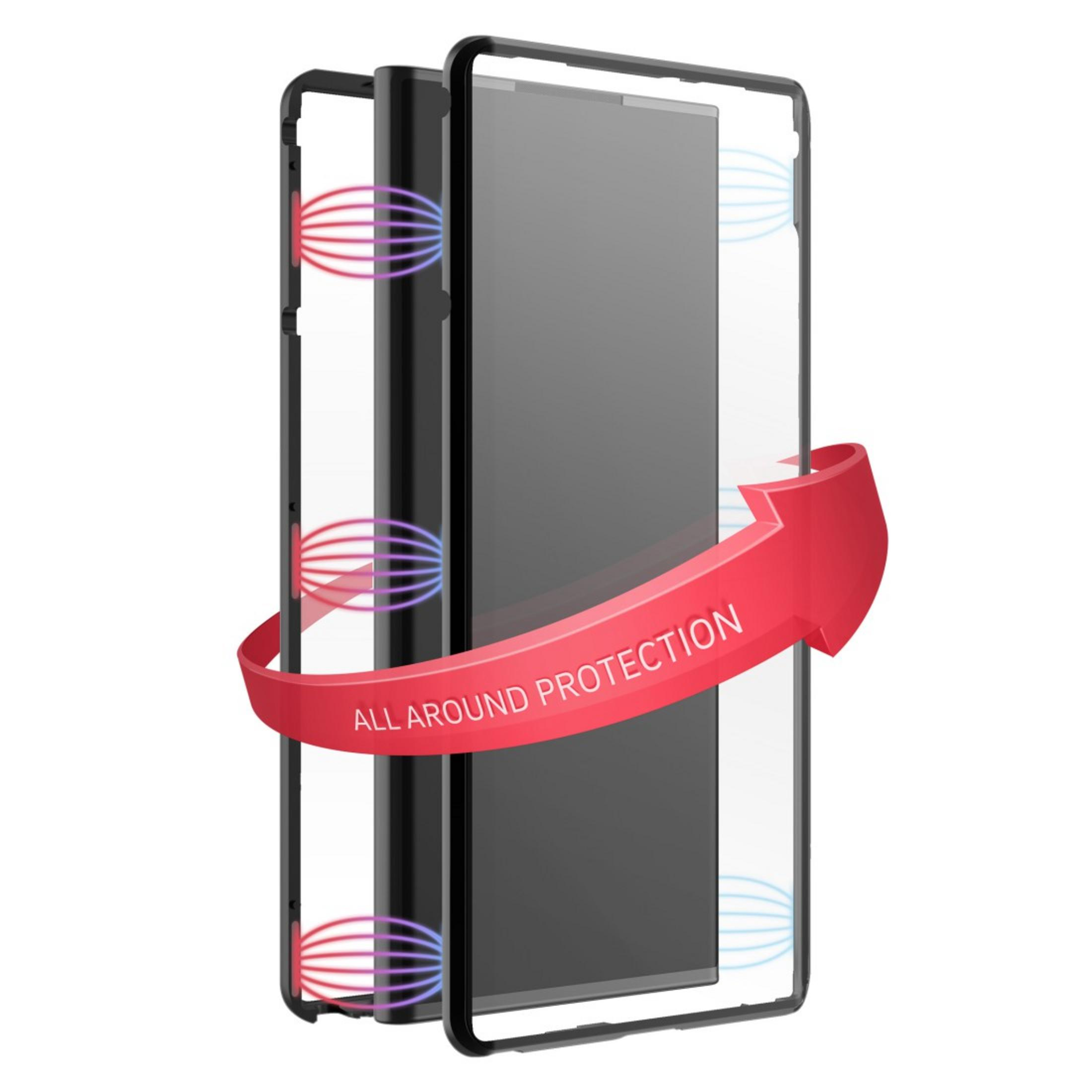 Telefon und transparente Hülle, mit einem roten Pfeil und den Worten Rundumschutz.