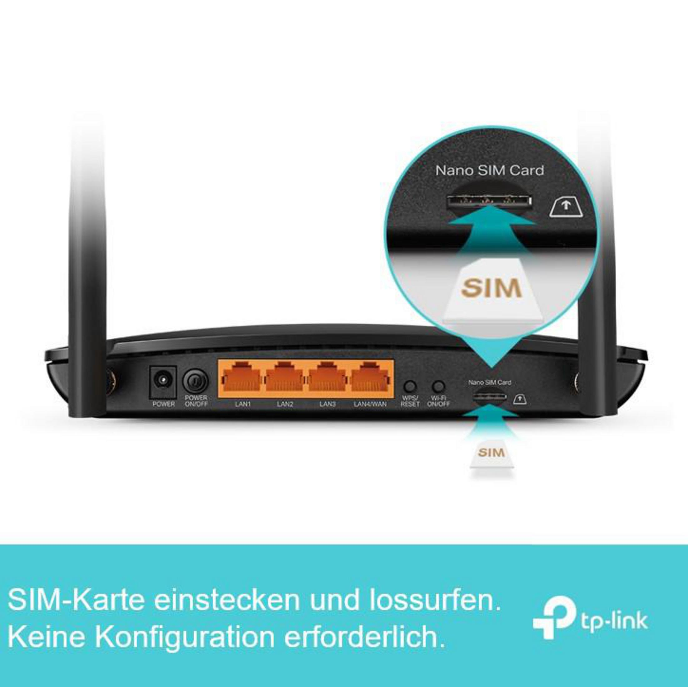 Een zwarte router met antennes, met een close-up van de SIM-kaartsleuf en poorten.