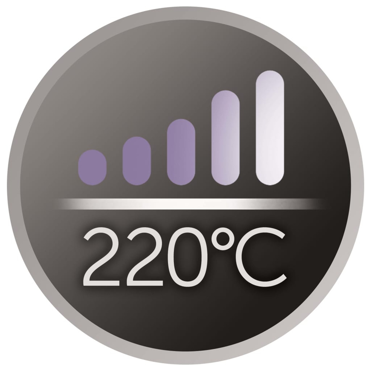 Cerchio nero e grigio con testo 220°C e barre di livello di calore.