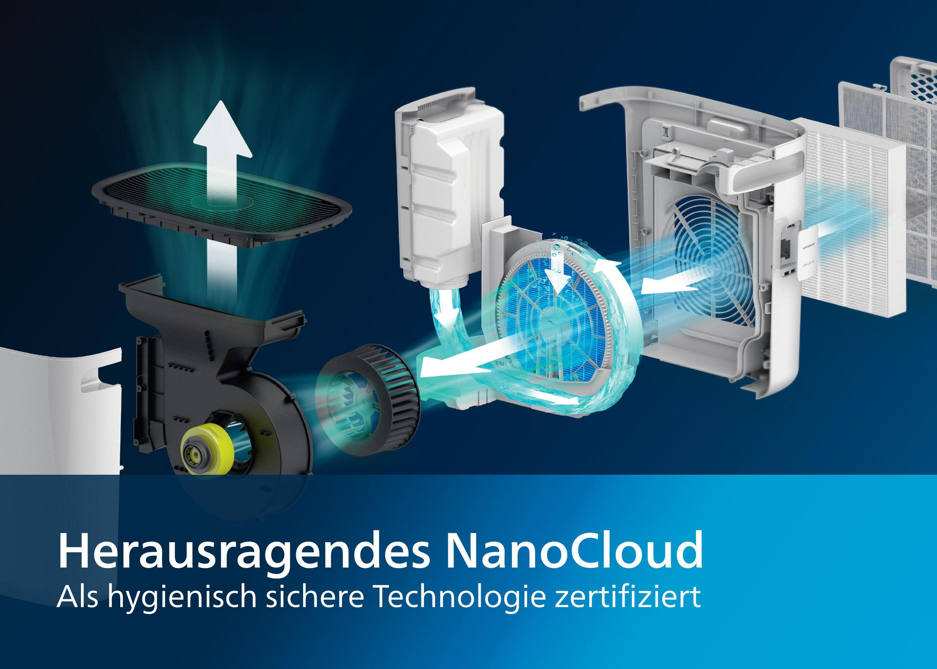 Purificatore d'aria con parti separate, che mostra flusso d'aria e filtri. Sfondo blu.