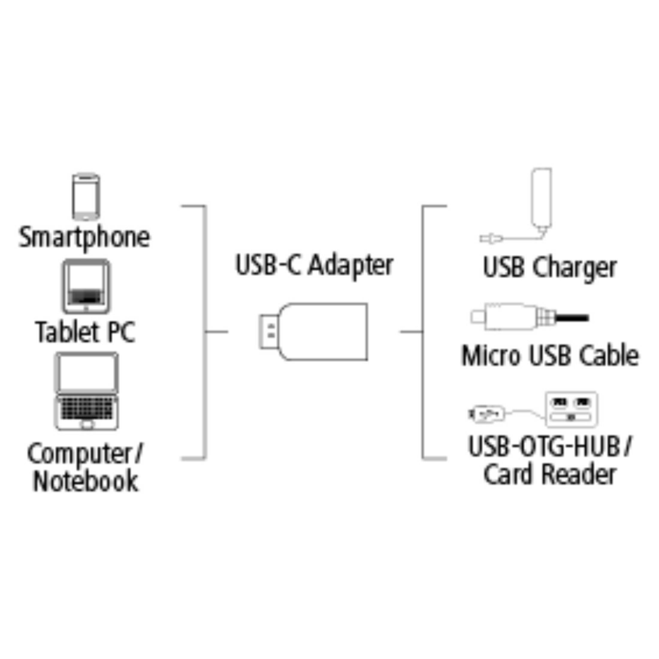 Adapter, 2.0 MICRO HAMA ADAPTER - USB-C 135723 Schwarz