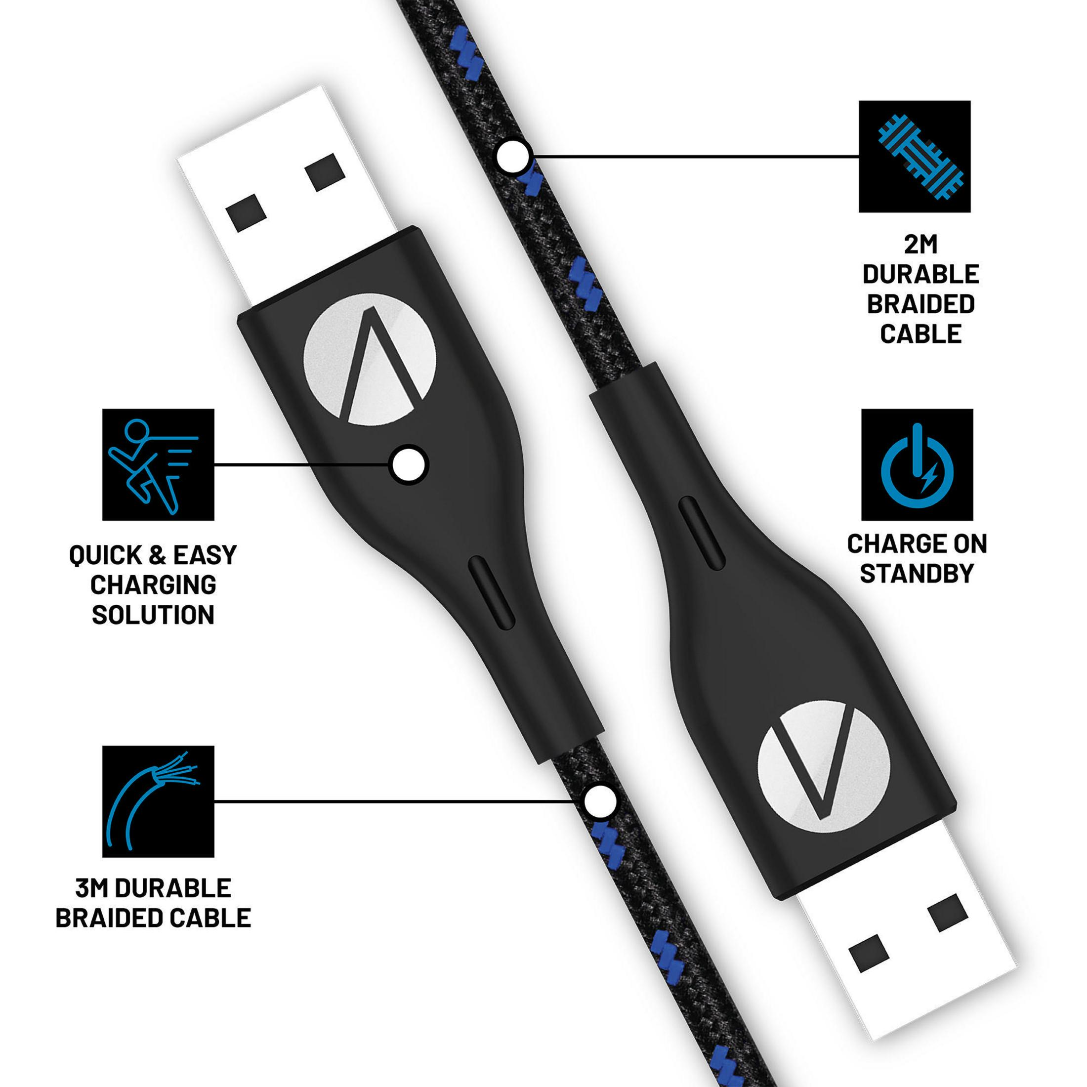 Schwarz-blaues geflochtenes USB-Kabel mit weißen USB-Anschlüssen. Mit Pfeilen und Text markiert.