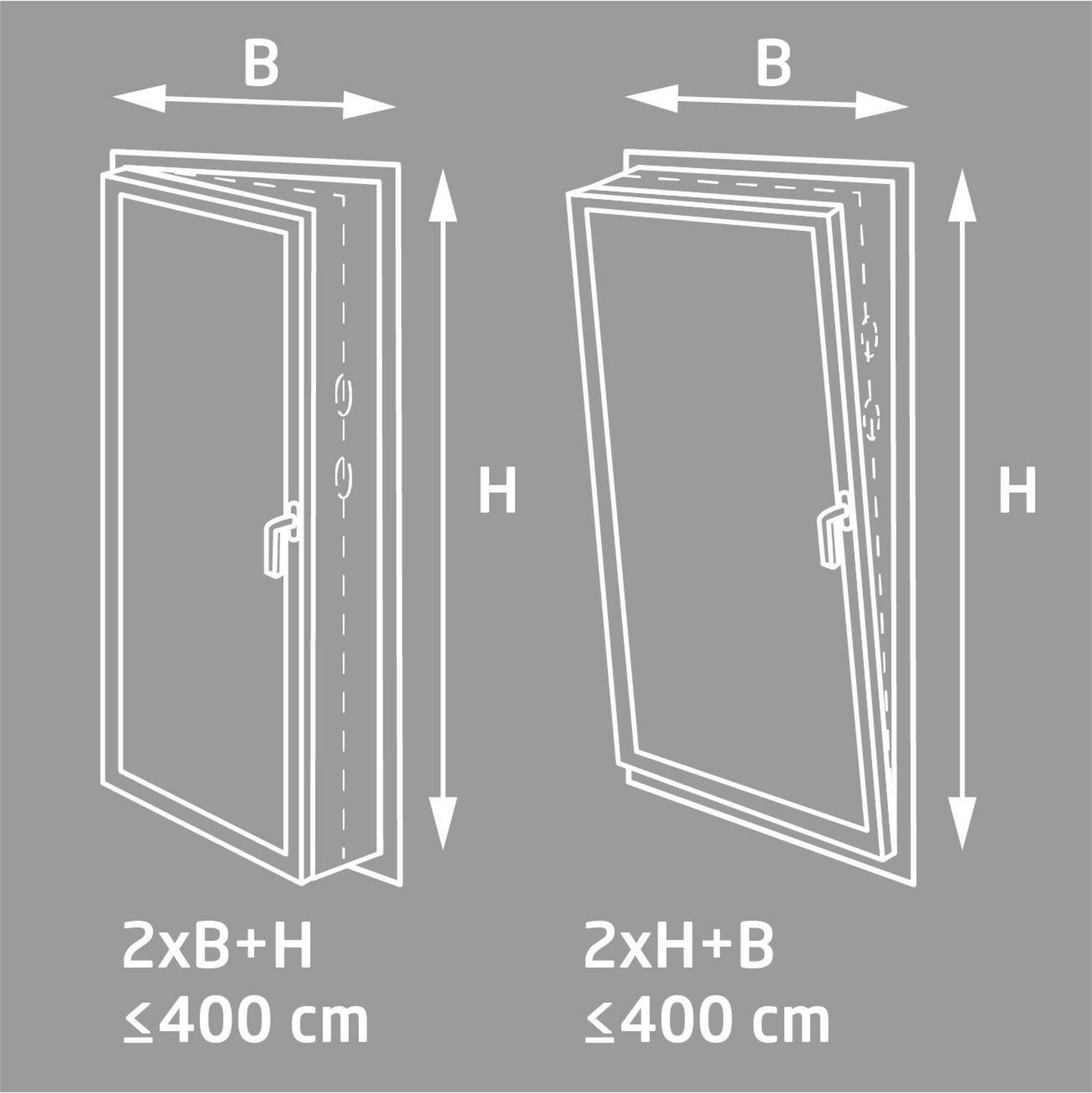 Diagramm eines Fensters. Zwei Fenster sind abgebildet, mit Abmessungen und Text.
