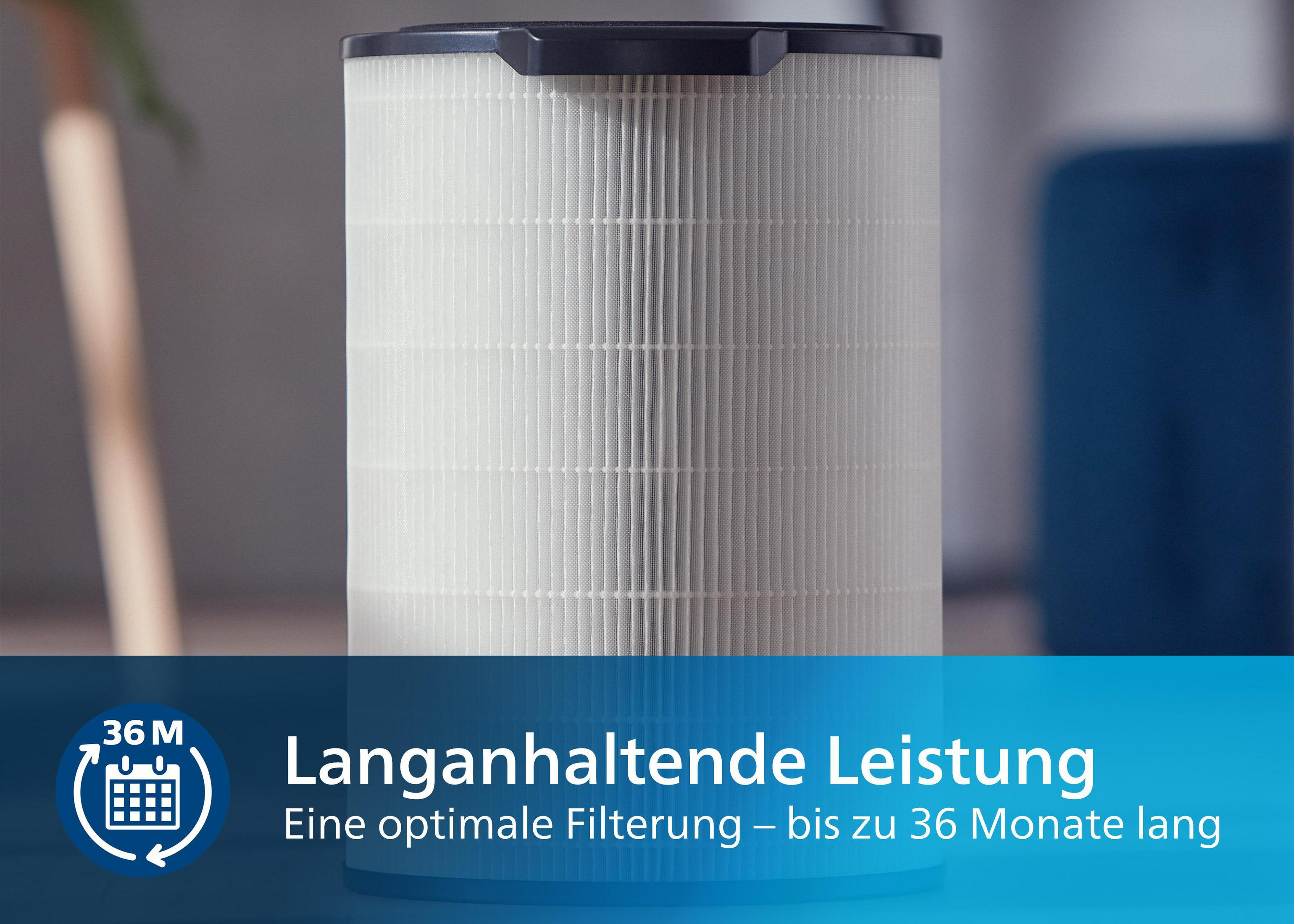 Filtro aria con testo: 'Prestazioni di lunga durata, filtraggio ottimale fino a 36 mesi'.