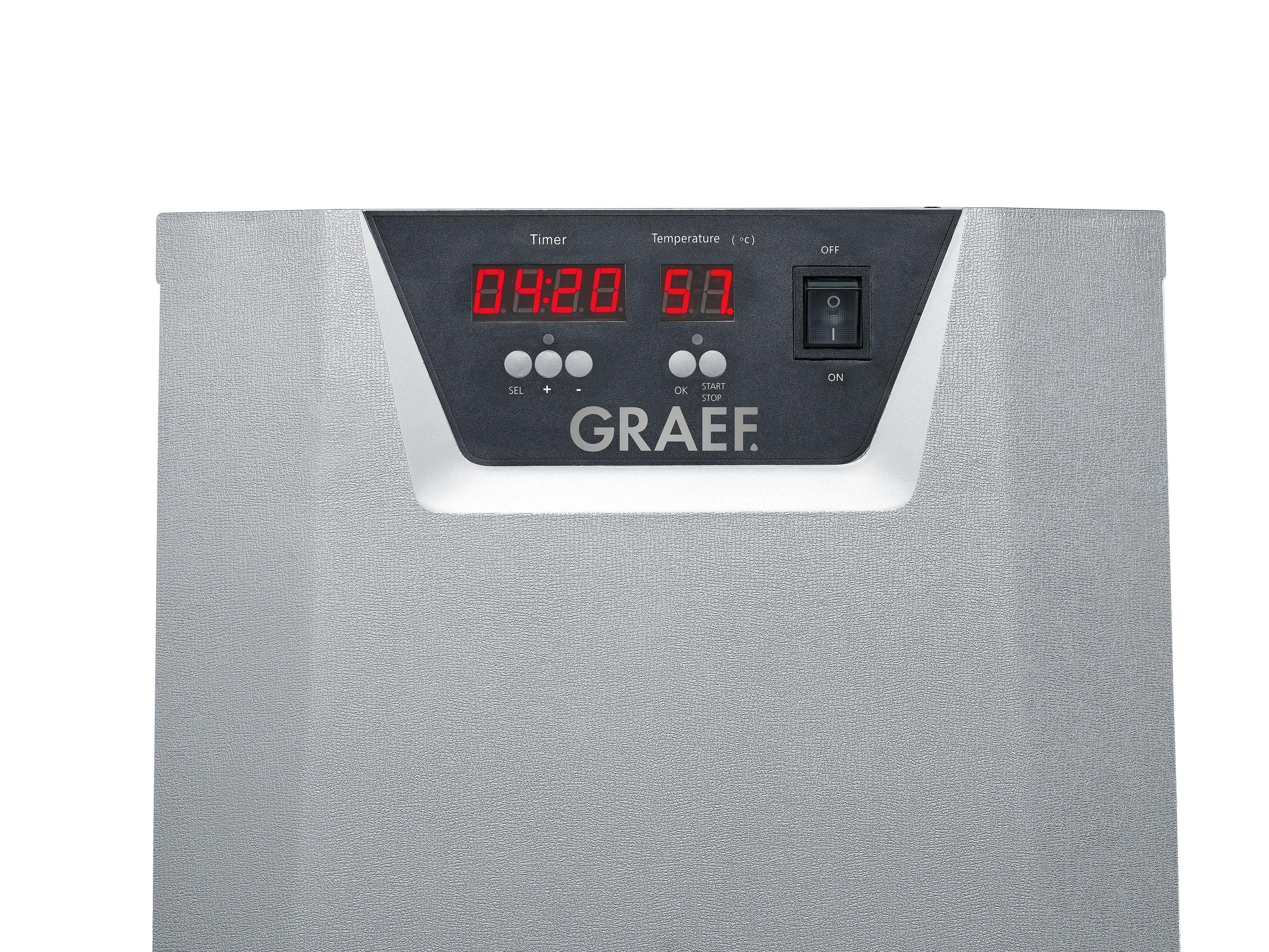 GRAEF-Gerätebedienfeld mit Timer- und Temperaturanzeigen.