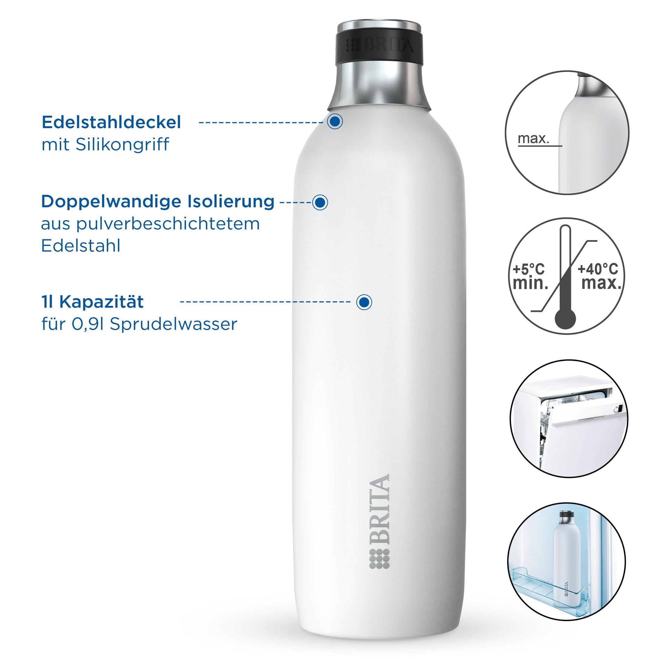 Weiße Wasserflasche mit Beschriftungen und Temperaturanzeigen.