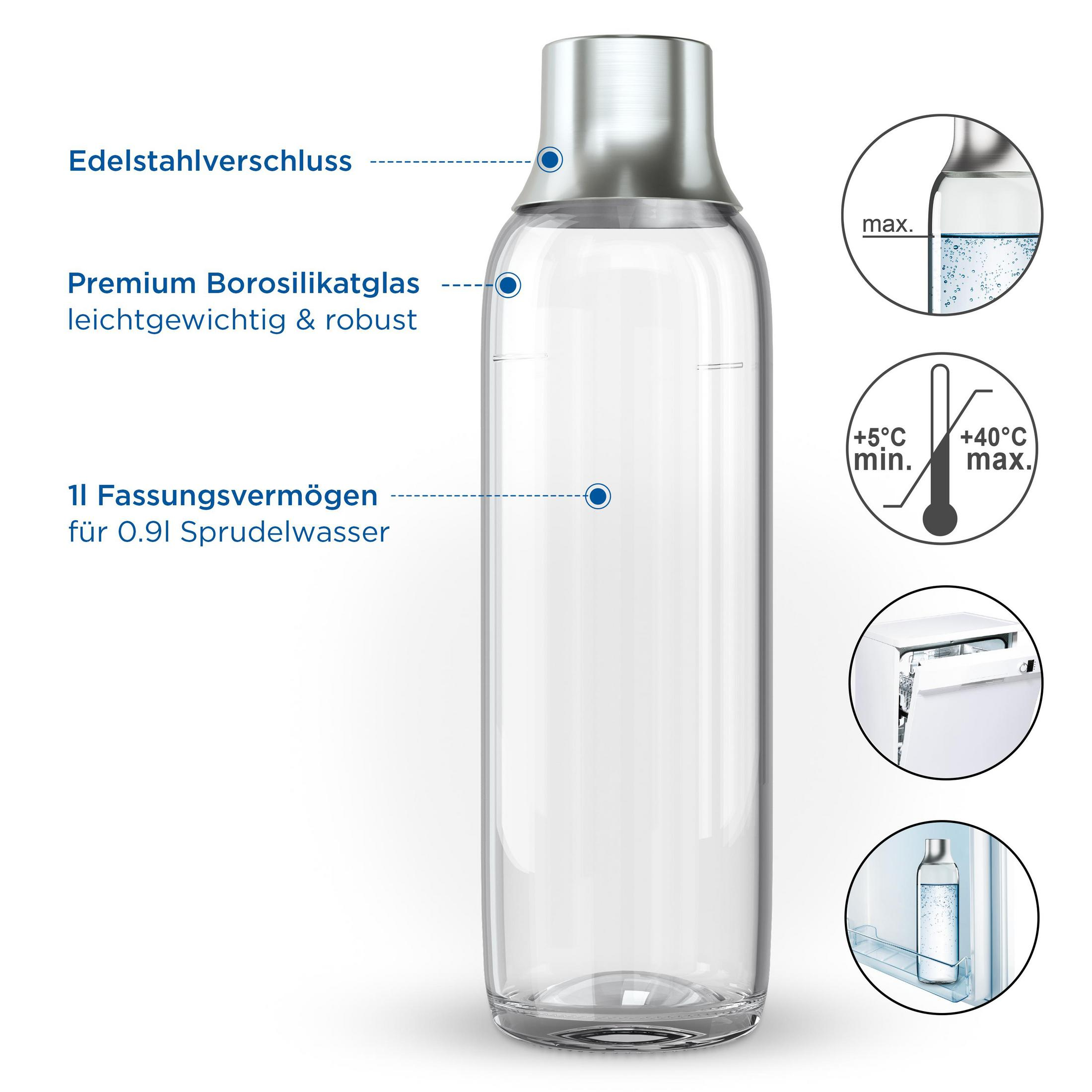 Transparente Wasserflasche mit Metallverschluss. Textetiketten an der Seite.