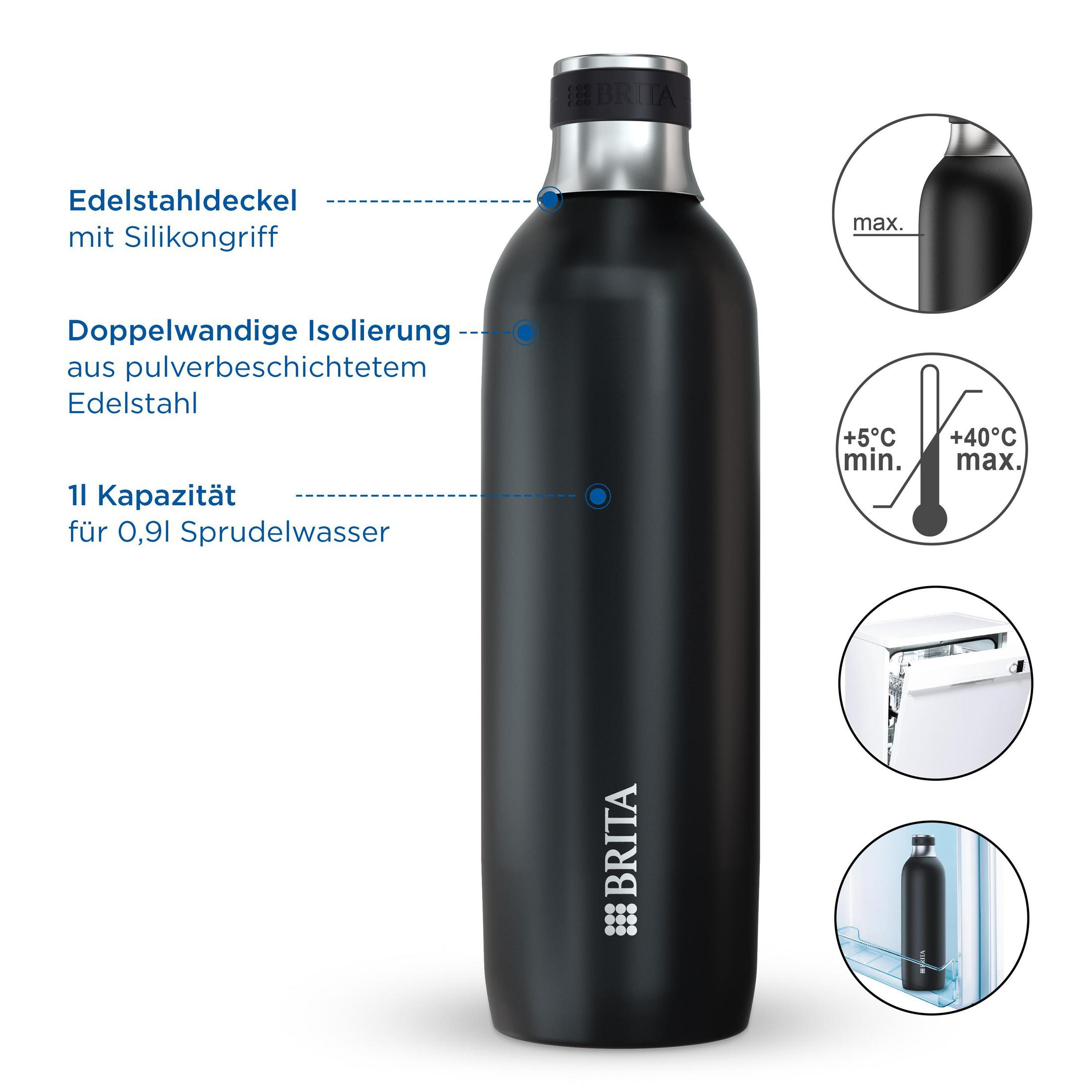 Schwarze Wasserflasche mit silbernem Deckel, mit Textanmerkungen zu Funktionen und Spezifikationen.
