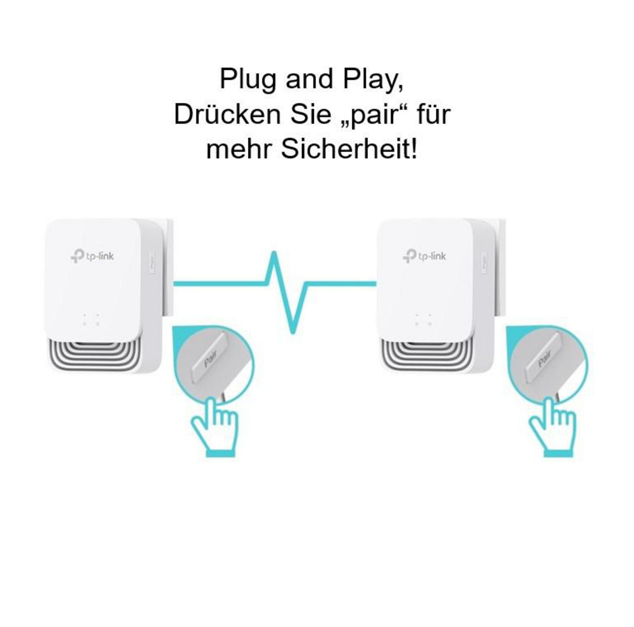 Zwei weiße TP-Link-Geräte mit Händen, die darauf zeigen. Text: Plug and Play, drücken Sie „pair“ für mehr Sicherheit!