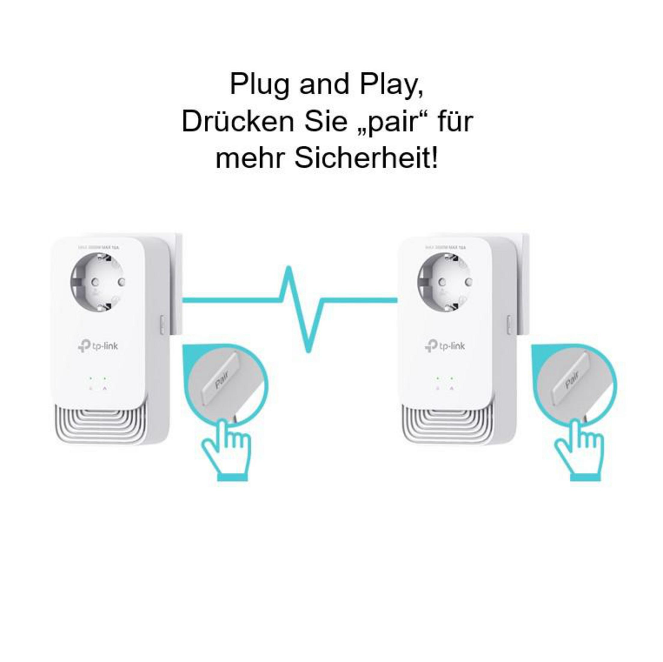 Dwa białe adaptery TP-Link połączone niebieską linią i ikoną dłoni.