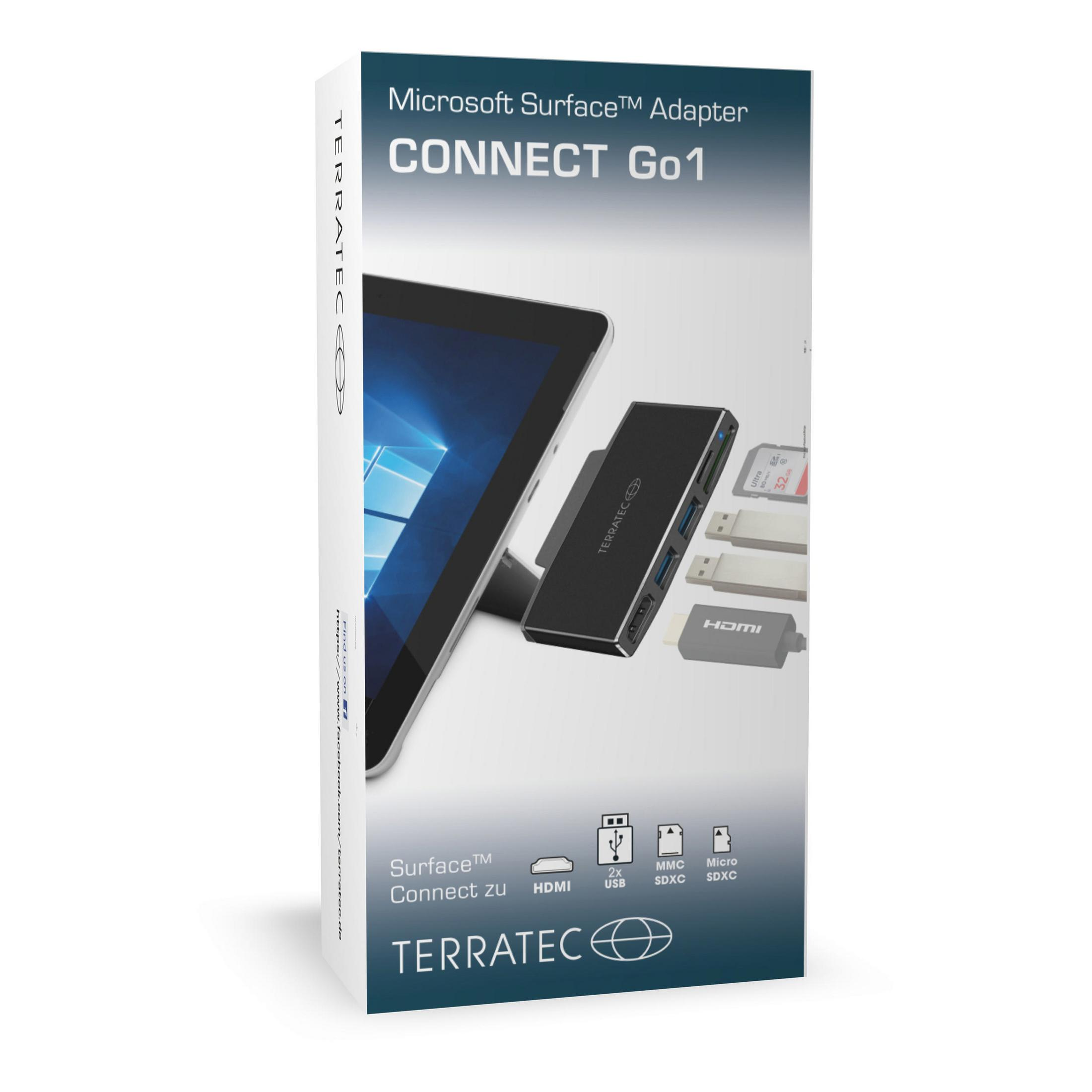 Eine Microsoft Surface Adapterbox. Sie zeigt den Adapter, ein Tablet und verschiedene Anschlussports.