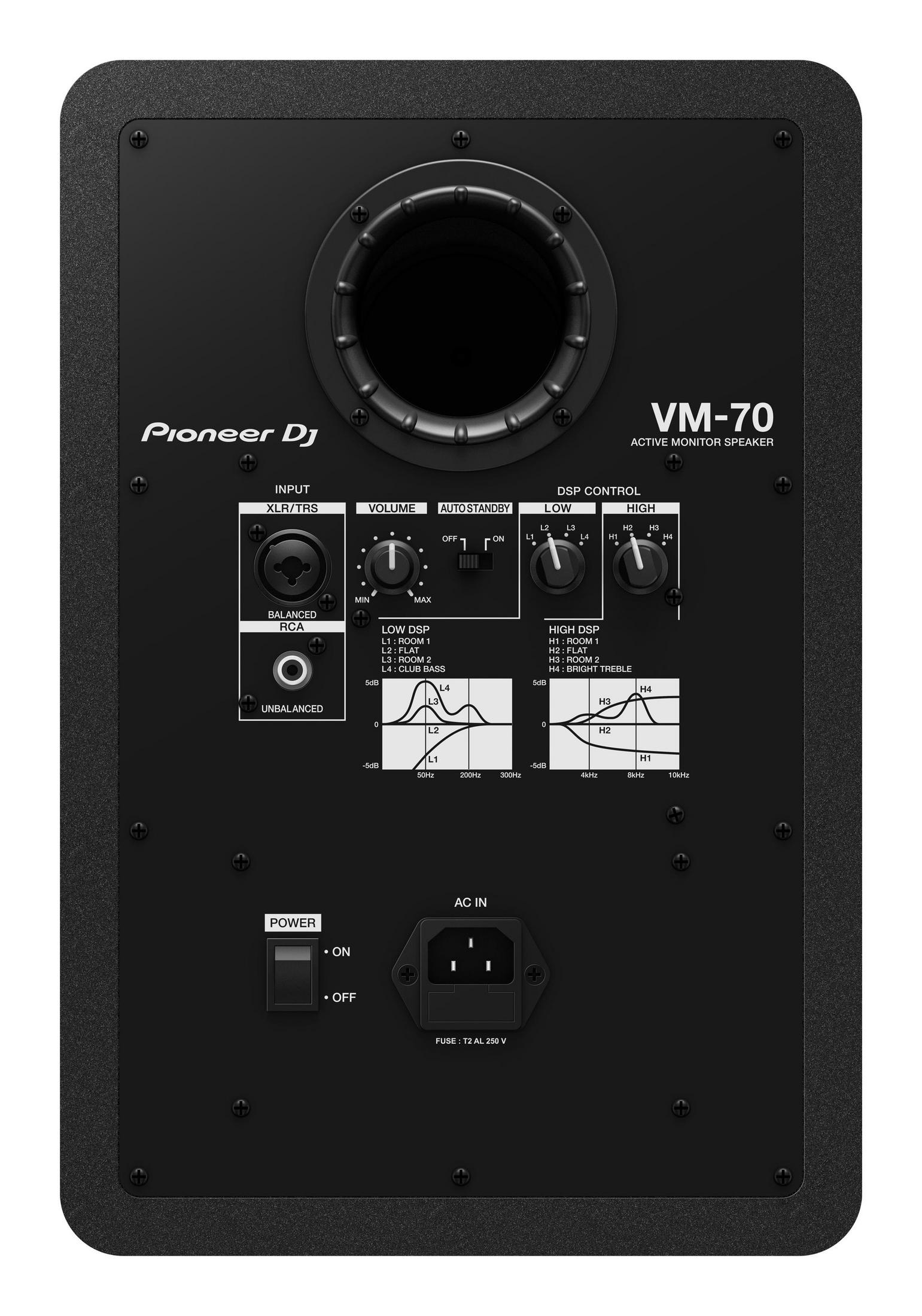 Altavoz Pioneer DJ negro. Tiene múltiples entradas, controles de volumen, alimentación y entrada de CA. La parte trasera es negra.