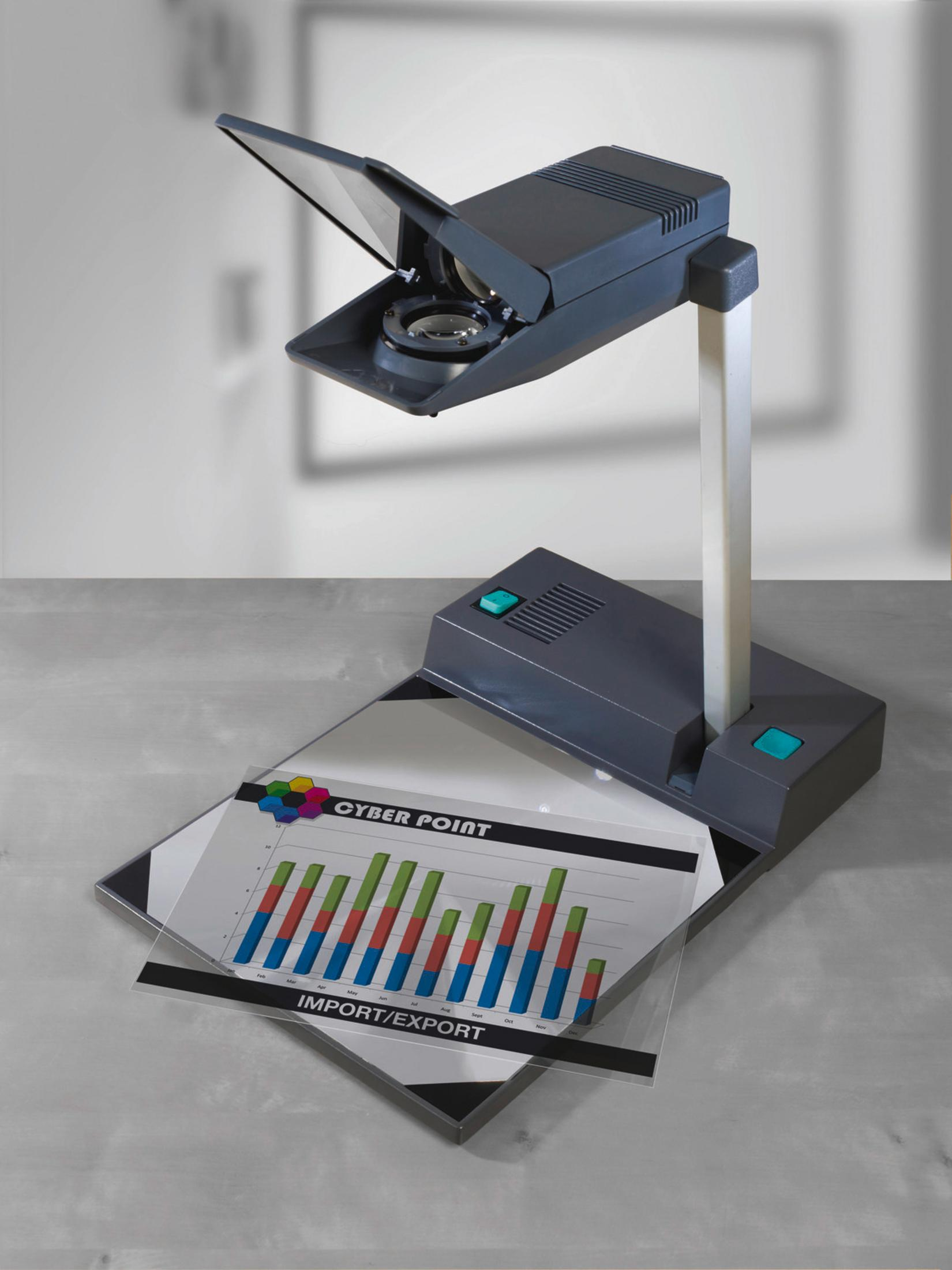 Overhead-Projektor, der eine Grafik auf einem Schreibtisch mit weißer Wand zeigt.