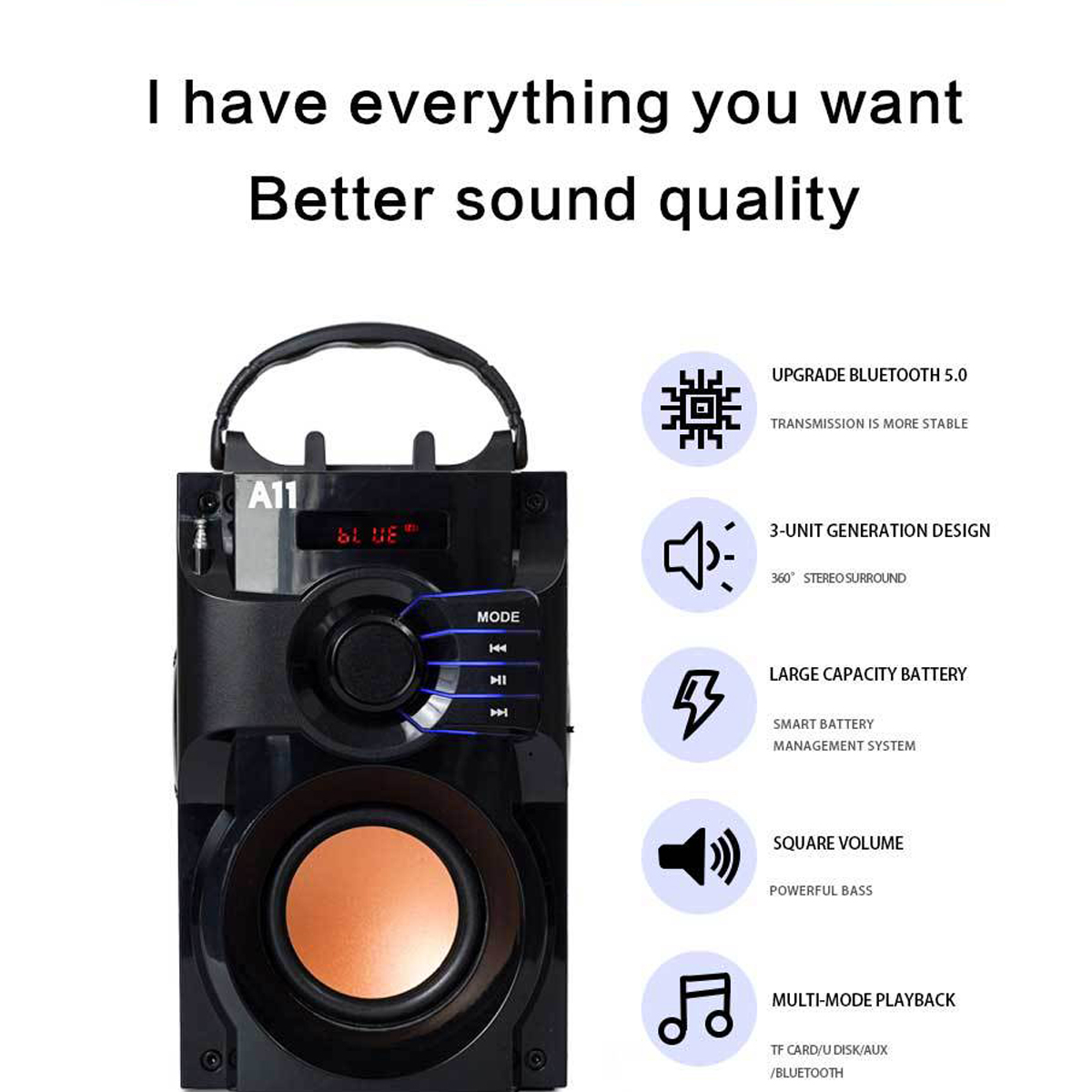 SYNTEK Lautsprecher Schwarzer drahtloser Massagegerät, Schwarz Bluetooth-Lautsprecher Portable Speaker, Outdoor Small Plug-in Mini
