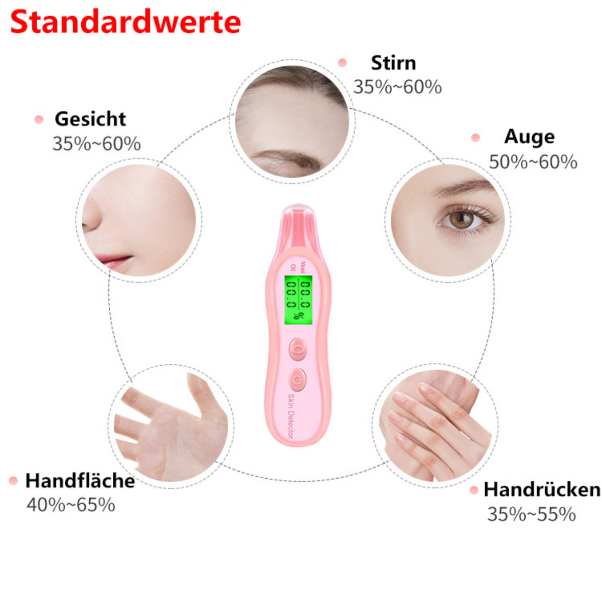 Öl Beauty Rosa Hauttester Meter Home Ventilator SYNTEK Analysator Hautfeuchtigkeit Stift