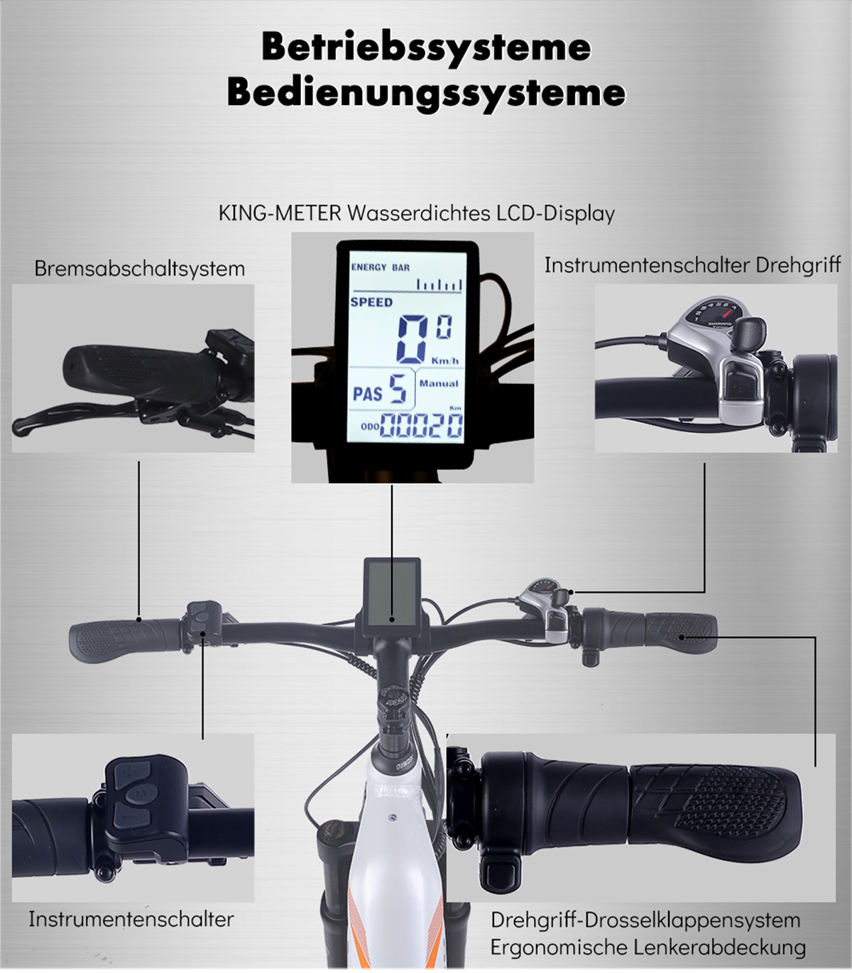 SHENGMILO MX06 Weiss) Motor, 48V Citybike 840Wh, batterie BAFANG Zoll, SAMSUNG 26 Unisex-Rad, 1000W 17.5Ah (Laufradgröße