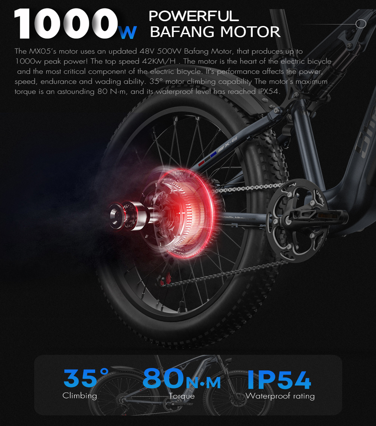 SHENGMILO MX05 48V Unisex-Rad, grau) 840Wh, Tragfähigkeit 26 Zoll, (Laufradgröße: 200kg Citybike 1000W BAFANG-Motor