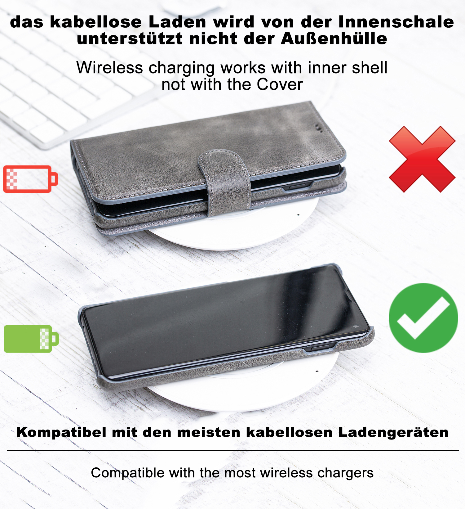 BURKLEY Premium 2-in-1 Leder Handytasche Apple, iPhone 2020 SE 2022, / Full Cover, Schwarz Cover, modularem mit SE
