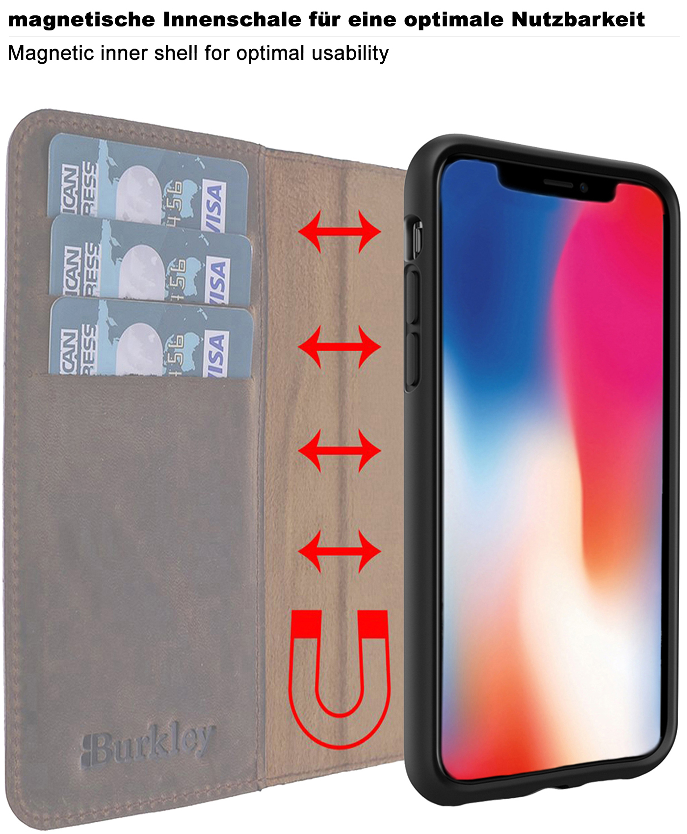 BURKLEY Premium 2-in-1 iPhone Cover, modularem SE Cover, Handytasche Schwarz 2020 2022, Apple, / Leder SE Full mit