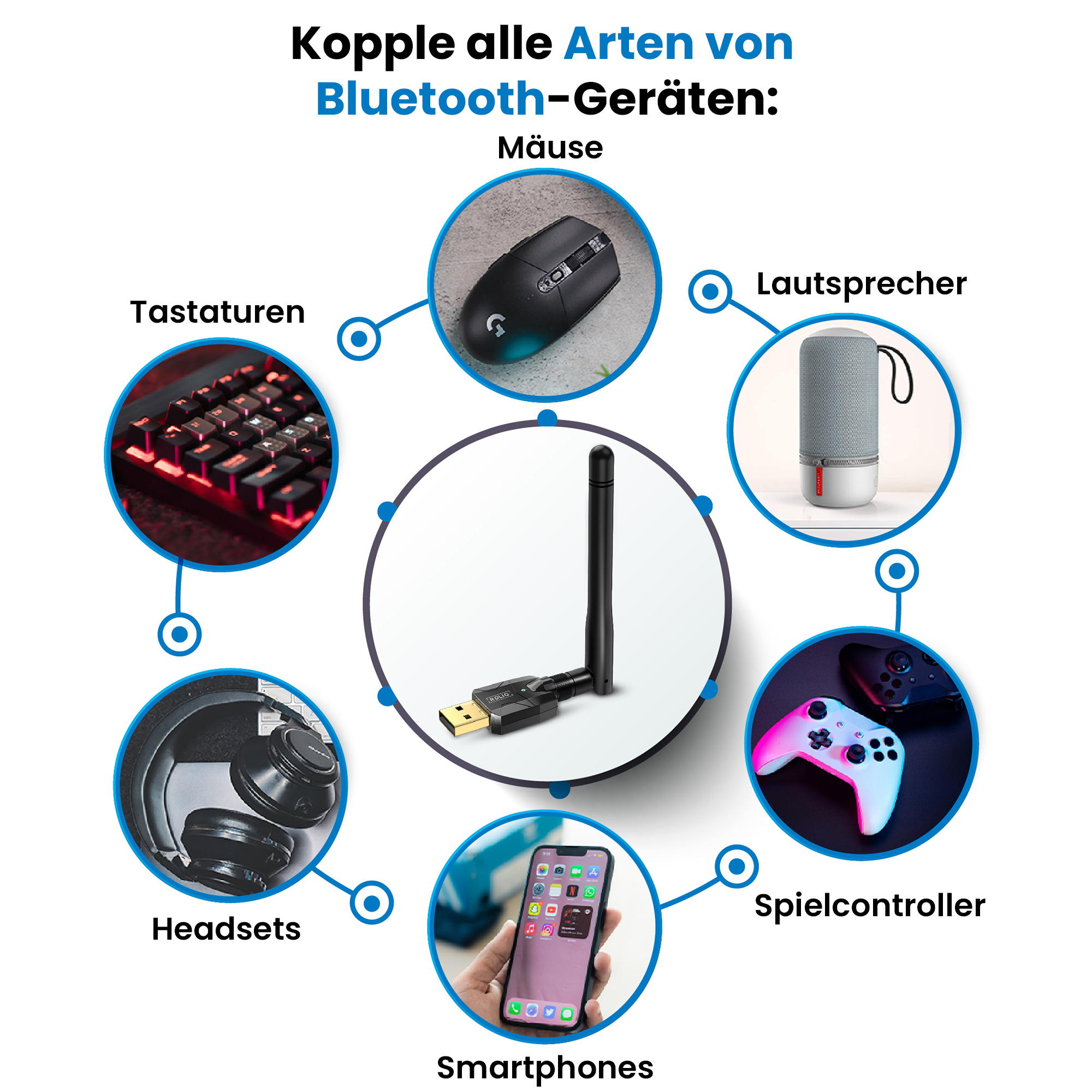 Verschiedene Bluetooth-Geräte, die mit einem Hub verbunden sind: Maus, Tastatur, Lautsprecher, Gamepad, Telefon, Headset.