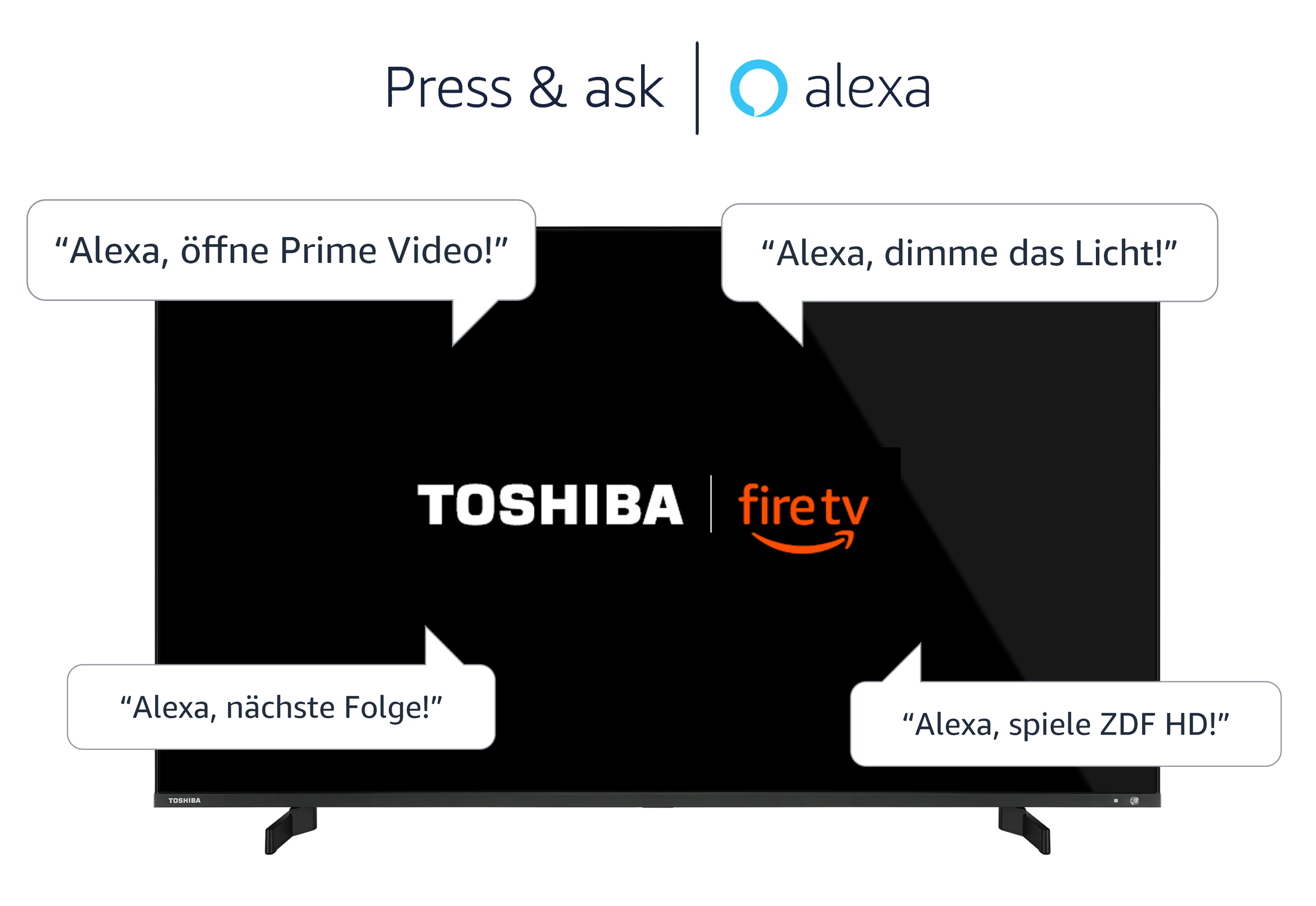 TOSHIBA 50QF5D63DA Fire TV 4K, (Flat, UHD SMART / cm, Zoll 50 126 TV)
