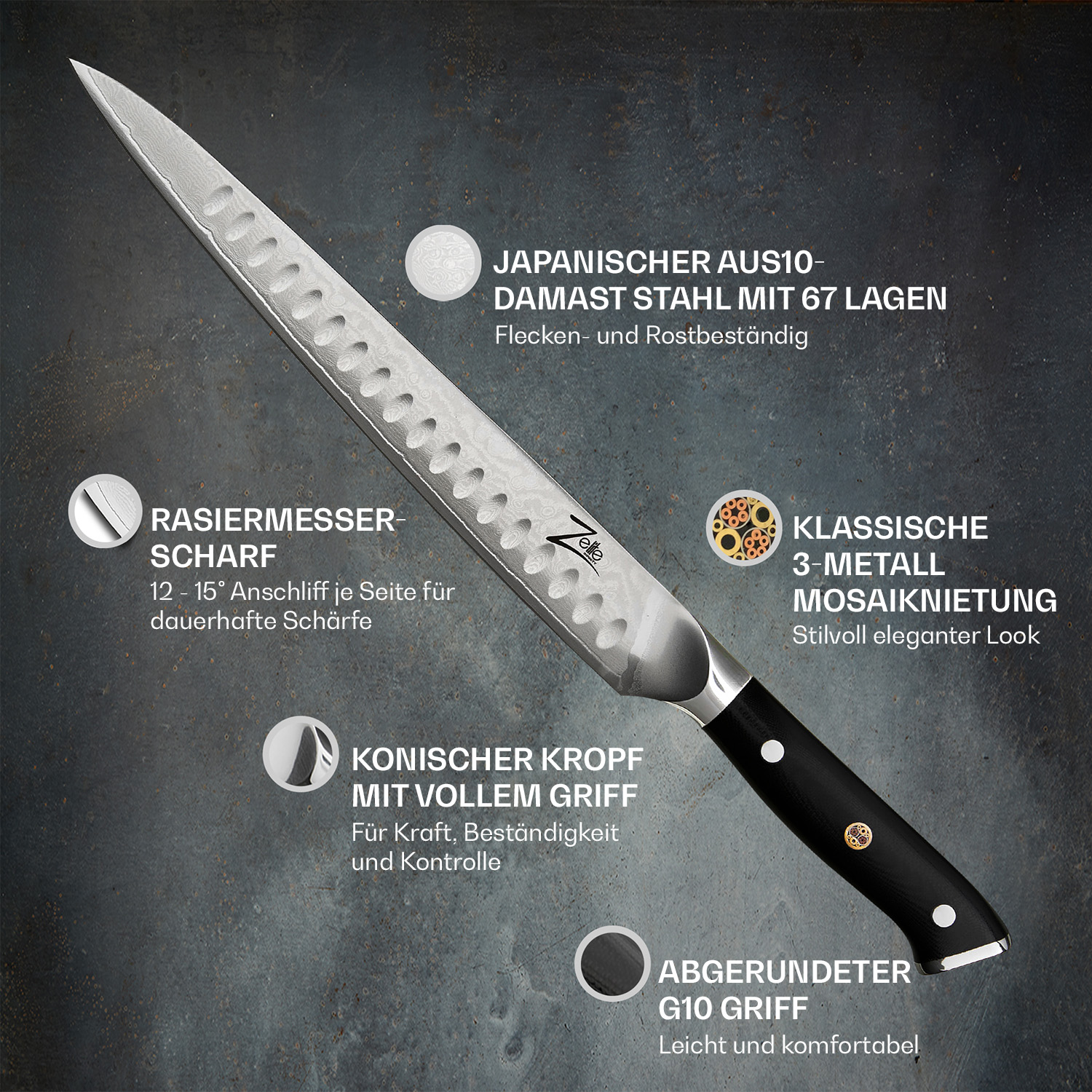 Ein schwarzes Zella-Messer mit Produktinformationen auf der Klinge. Ein dunkler Hintergrund mit Textetiketten.
