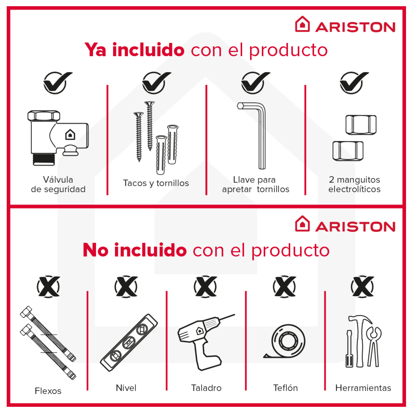 Diagrama que muestra componentes del producto Ariston: incluidos vs. no incluidos. Marcas de verificación y cruces.