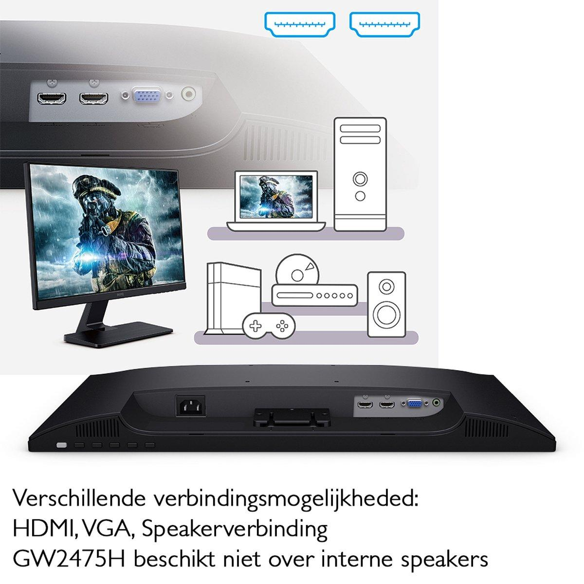 Retro del monitor con varie porte, HDMI, VGA, connessioni altoparlanti.