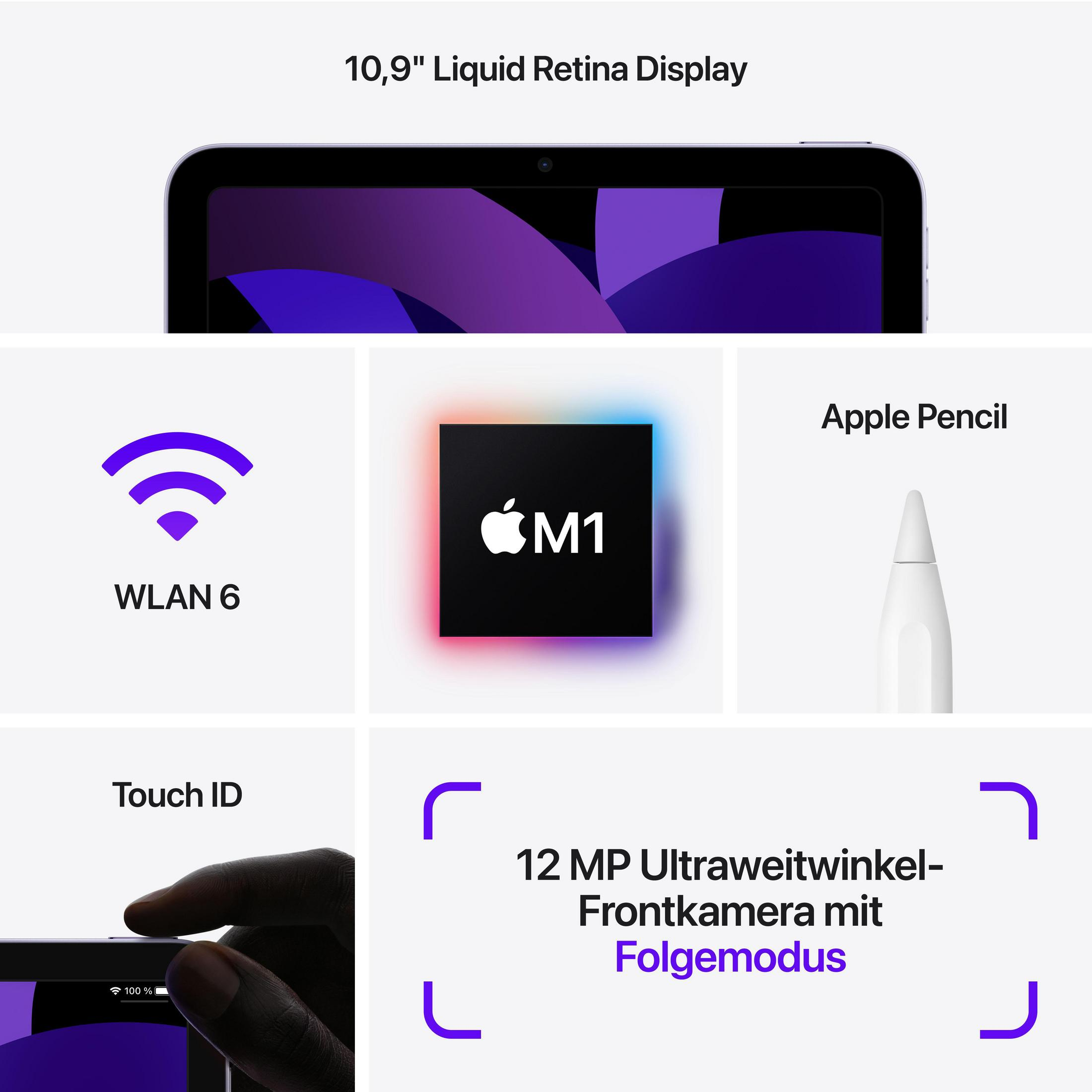Zbliżenie funkcji iPada: Wyświetlacz, WLAN, chip M1, Apple Pencil, Touch ID i aparat.