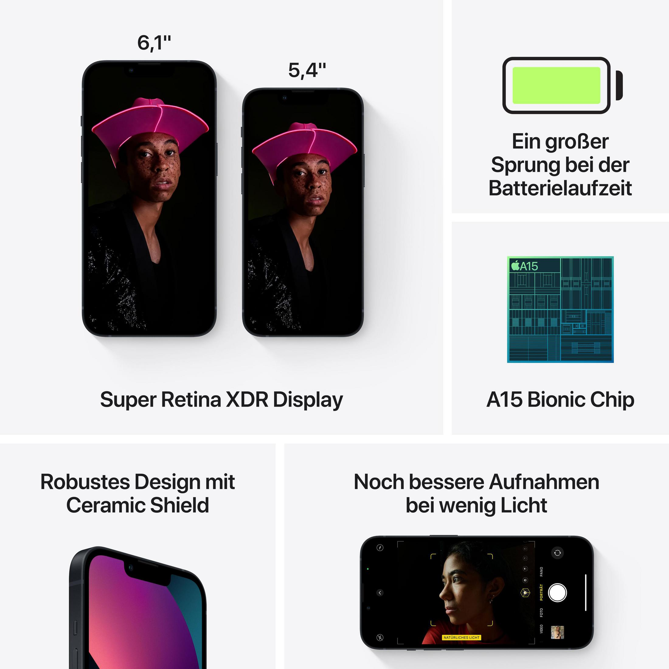 Dwa telefony, jeden z tekstem 'Super Retina XDR Display', drugi 'A15 Bionic Chip'.