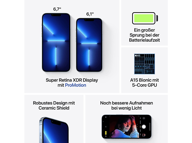 APPLE iPhone 13 Pro Max | 256 GB Blauw 5G | MediaMarkt