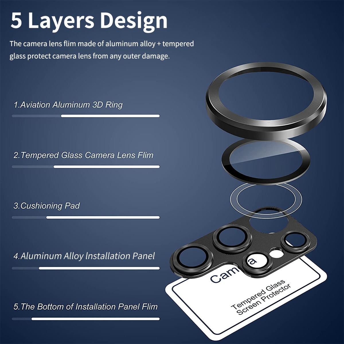 Diagramma mostra 5 strati di protezione lente fotocamera con componenti e testo.