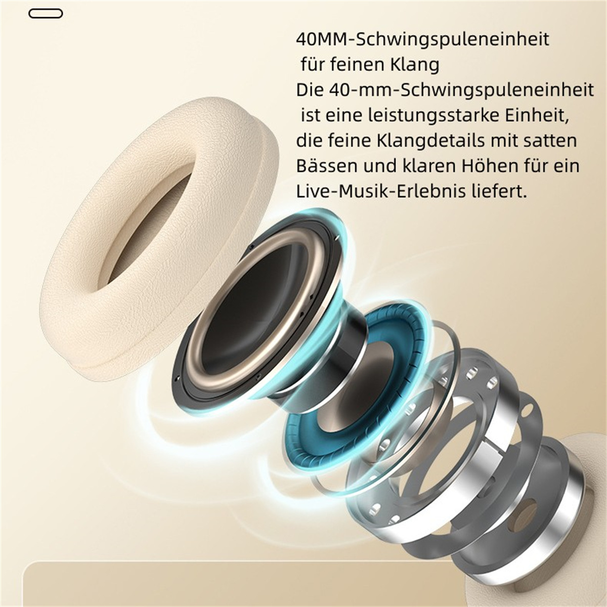 Querschnitt eines Kopfhörerlautsprechers. Teile sind beschriftet. Oben befindet sich ein cremefarbenes Ohrpolster.