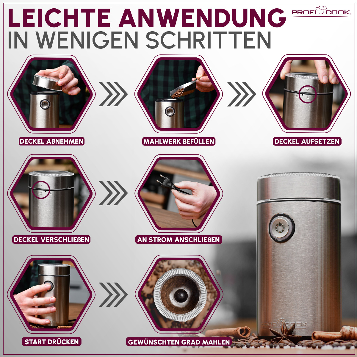 Instrucciones para un molinillo de café: abrir, llenar, cerrar, enchufar, presionar, moler.