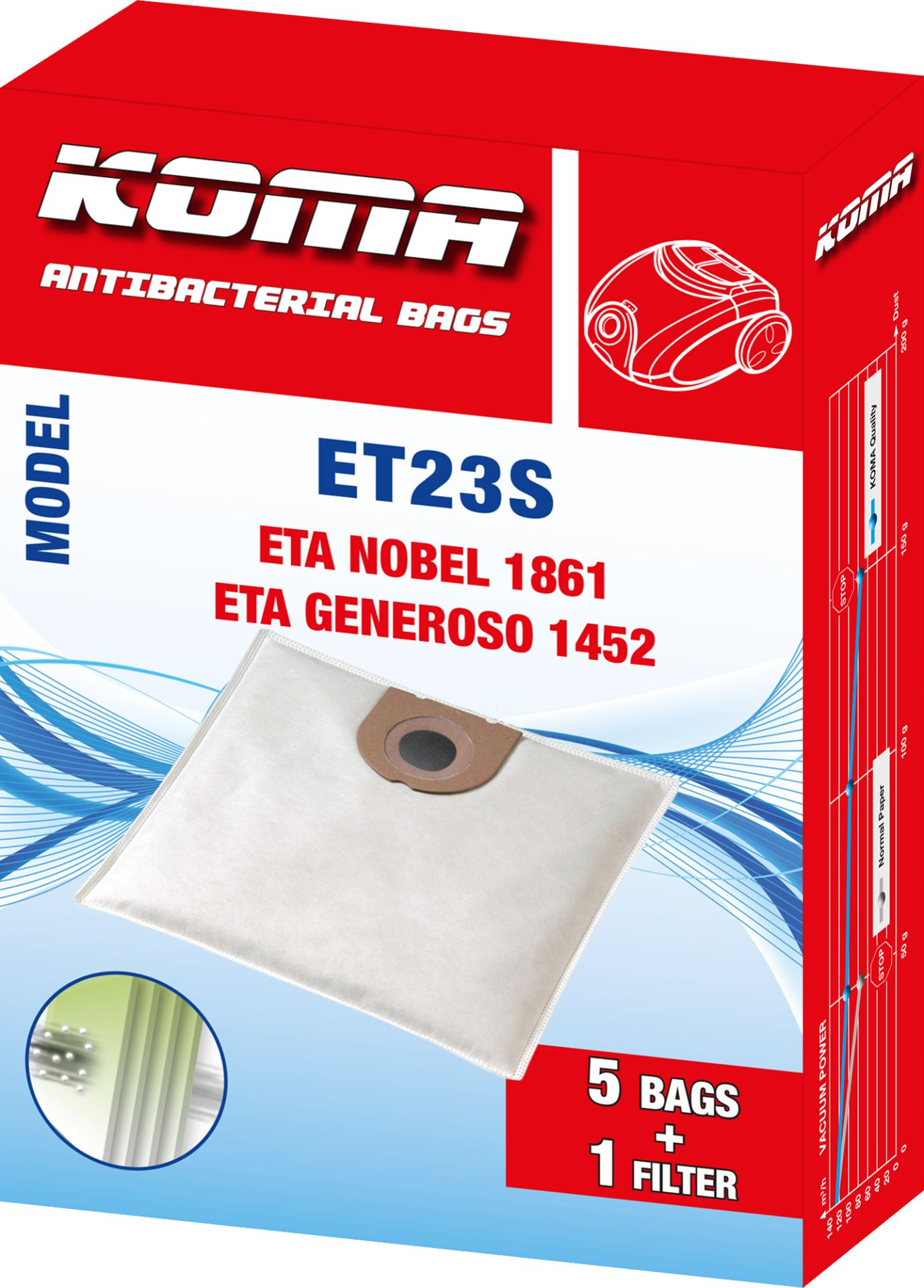 Staubsaugerbeutel-Box. Die Box ist rot, mit Produktnamen und Staubsaugerbild darauf.