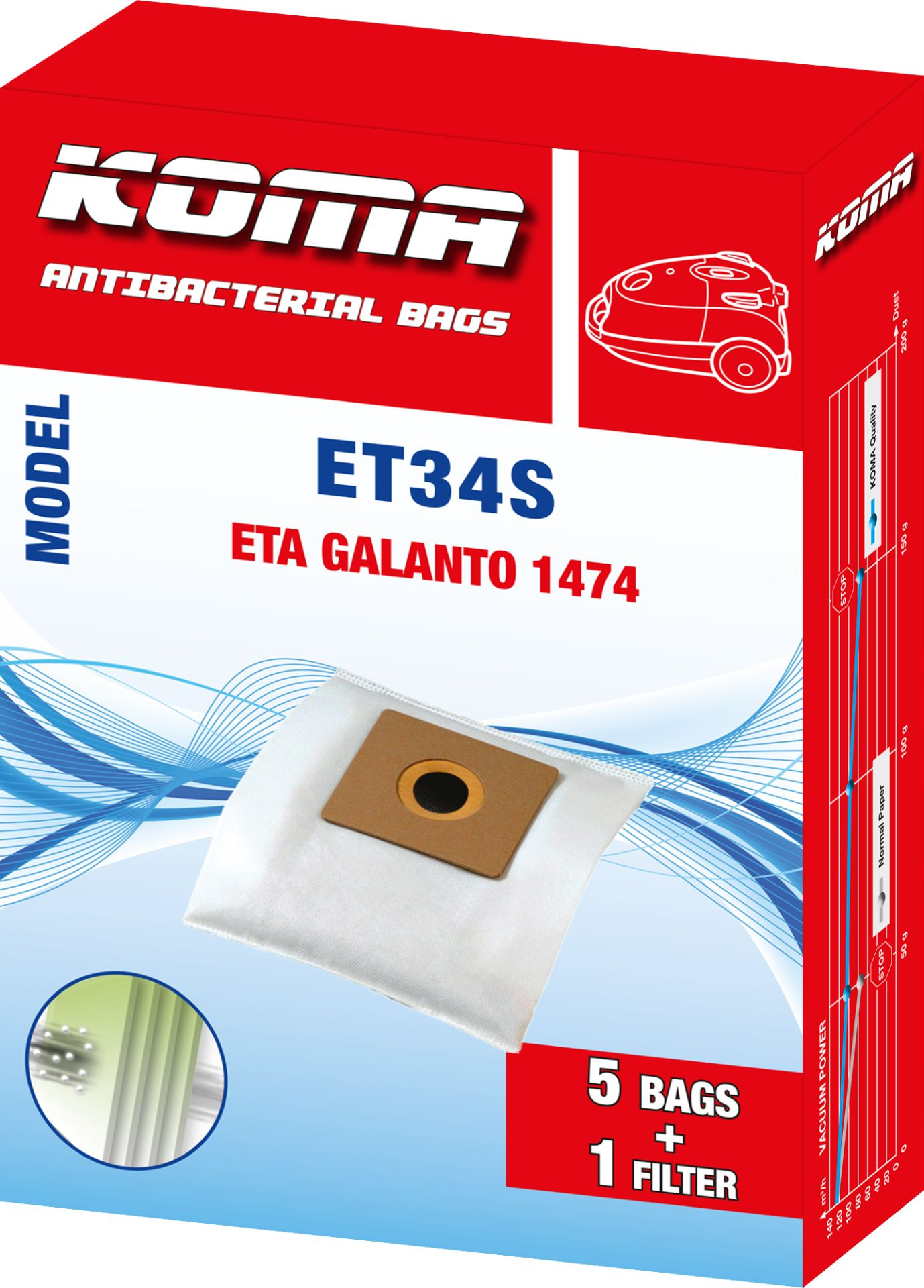 Staubsaugerbeutel-Box. Rot mit Produktdetails, einschließlich "ET34S" und "ETA GALANTO 1474".