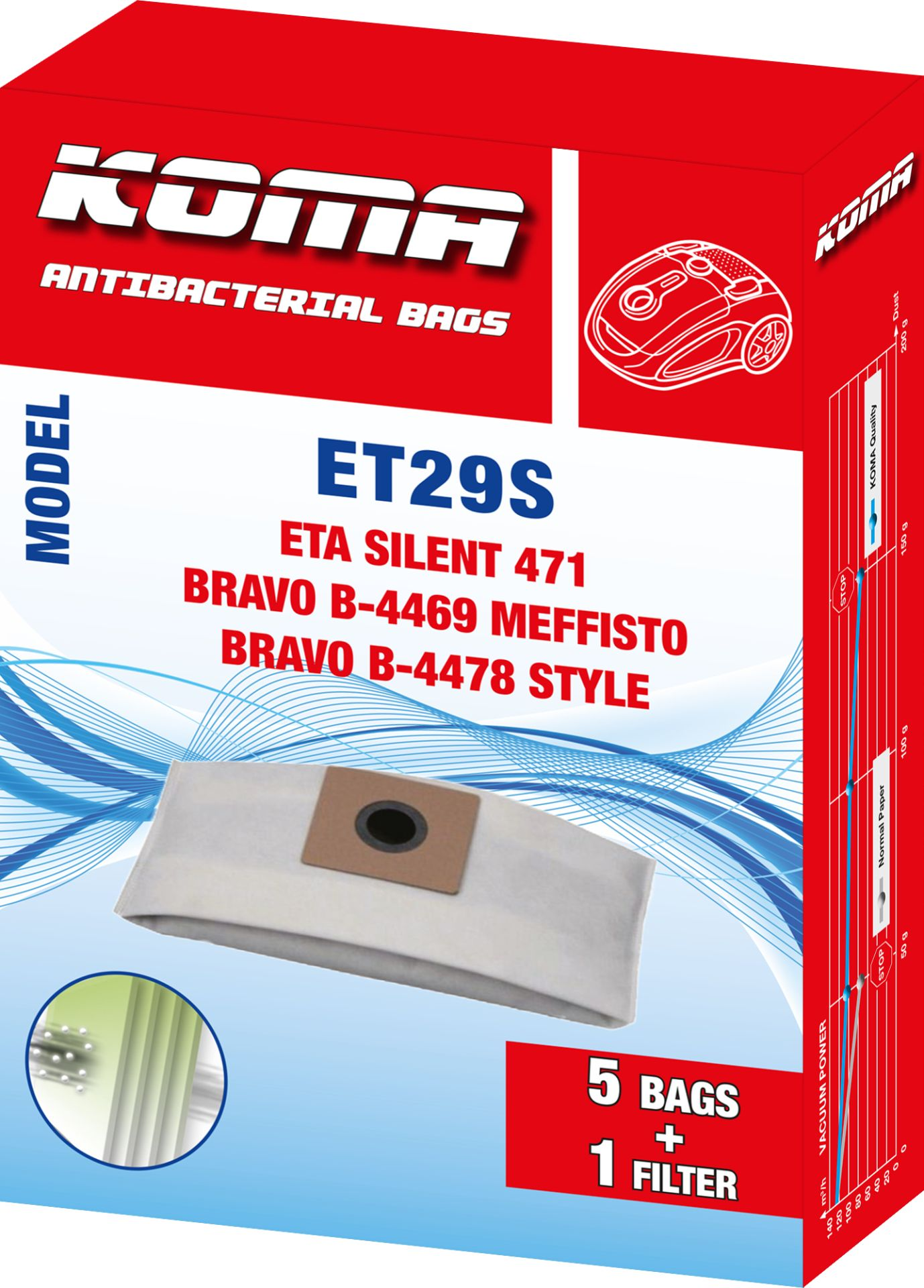 Eine Schachtel mit antibakteriellen Staubsaugerbeuteln mit Produktdetails und einer Staubsaugerillustration.
