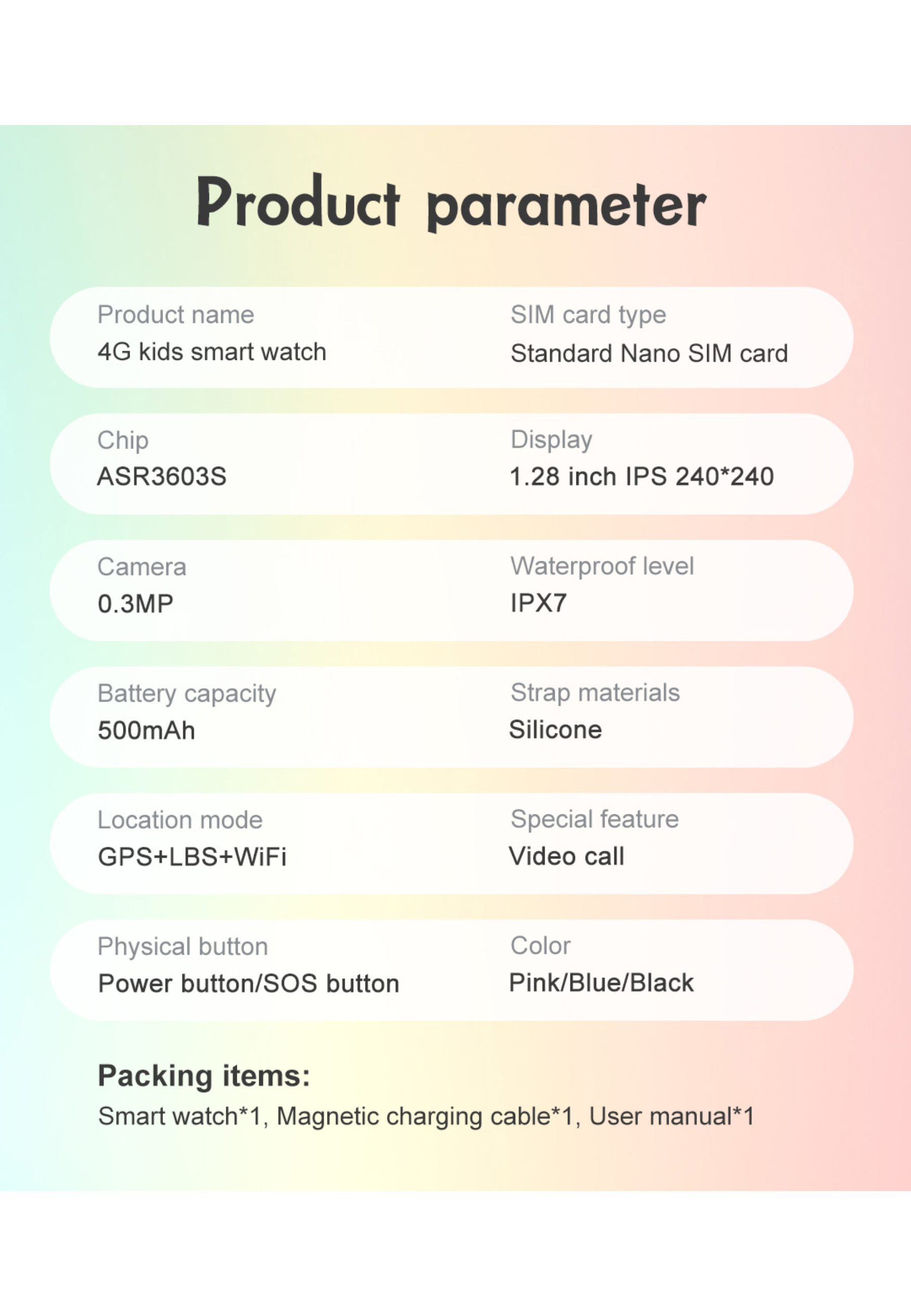 Infografik einer 4G-Kinder-Smartwatch. Zeigt Spezifikationen wie Display, Kamera und Akku.