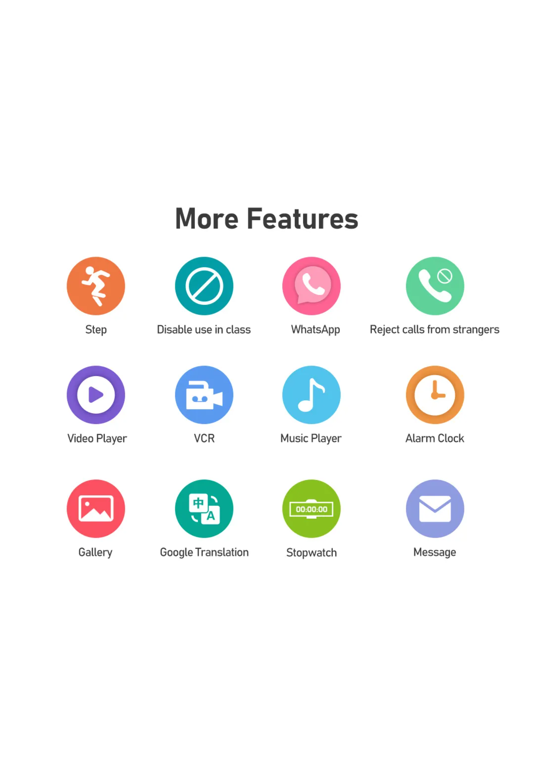 Symbole, die verschiedene App-Funktionen zeigen: Schritt, Deaktivierung im Unterricht, WhatsApp, Wecker und mehr.