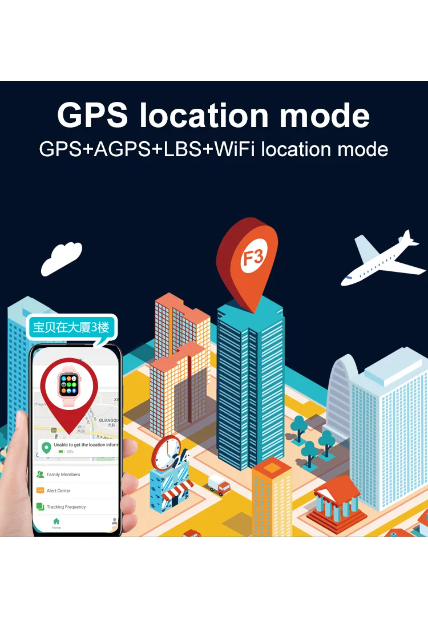 Illustration, die einen GPS-Standortmodus auf einem Smartphone zeigt. Gebäude, ein Flugzeug und eine Standortmarkierung.