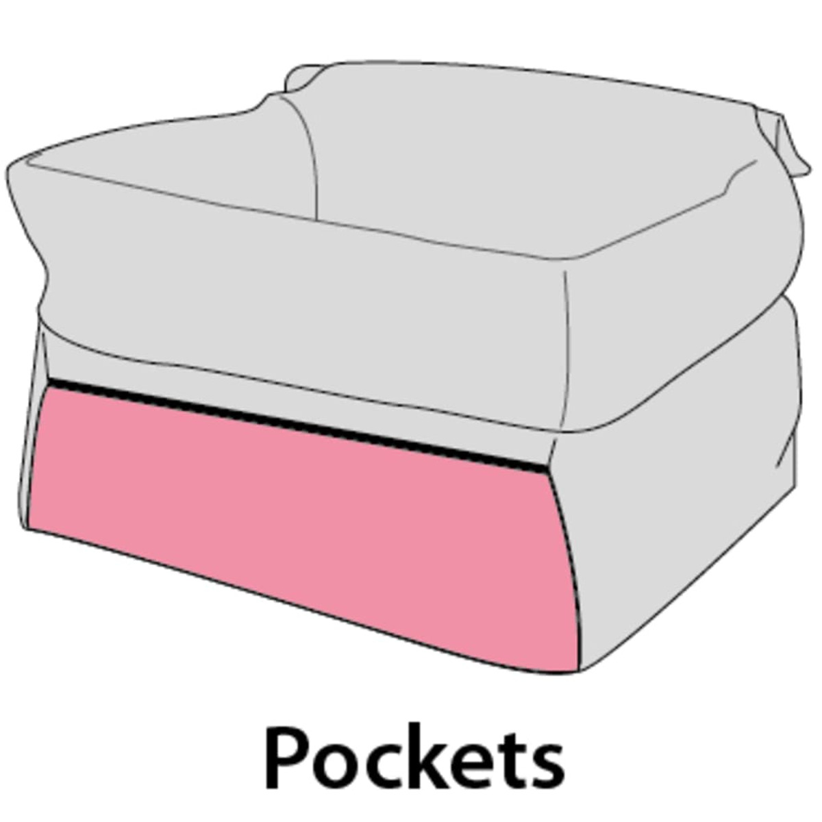Eine graue Tasche mit pinkfarbenem Boden und schwarzer Linie, darunter steht Pockets.