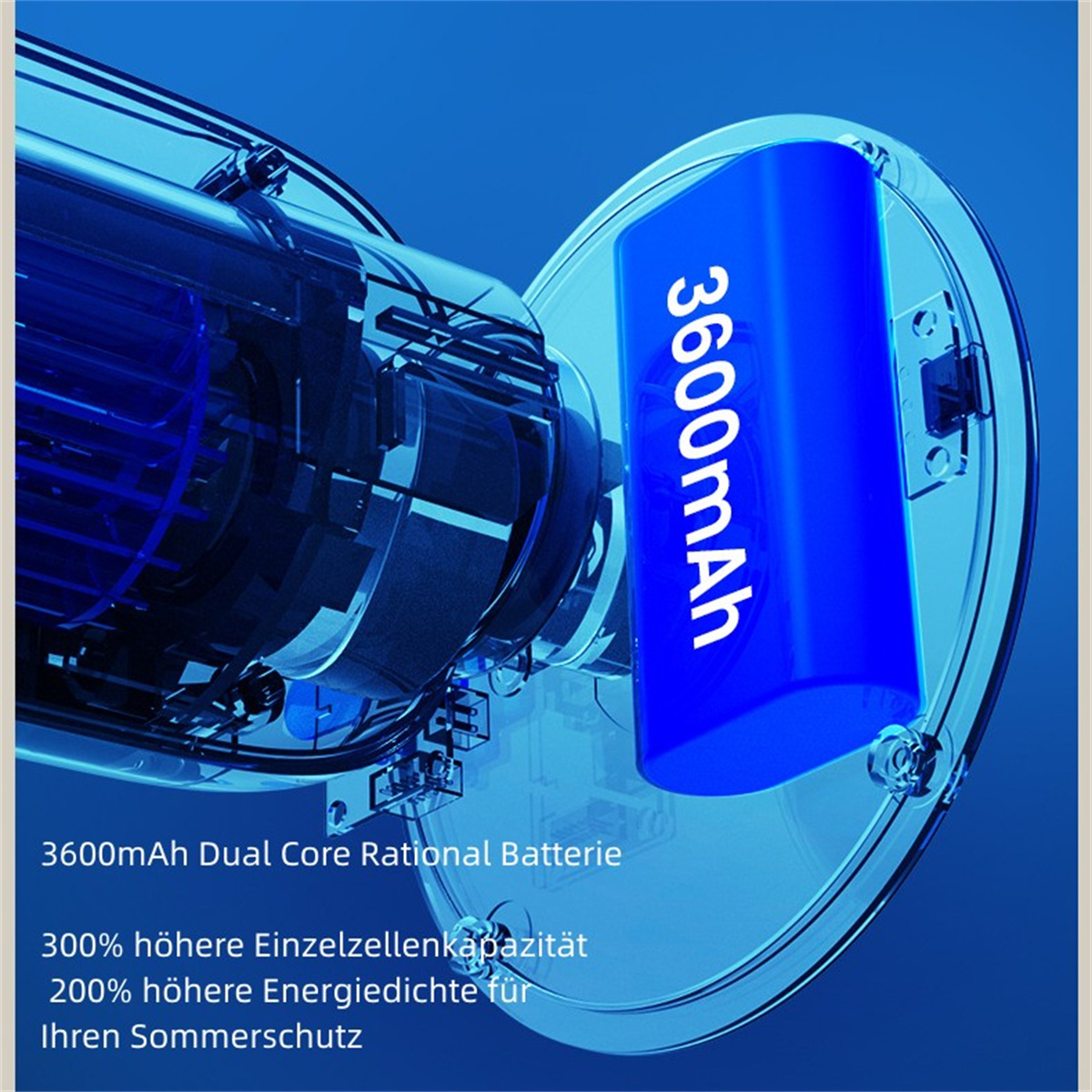 Transparenter Batteriebehälter mit blauer Batterie. Text: 3600mAh. Beschriftung: 3600mAh Dual Core Batterie