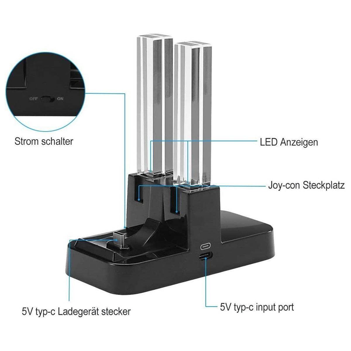 RESPIEL Ladestation Kompatibel Nintendo Gamepad-Ladestation, Kompatibel Cons, für Joy LED-Anzeige, Blenden Switch, mit