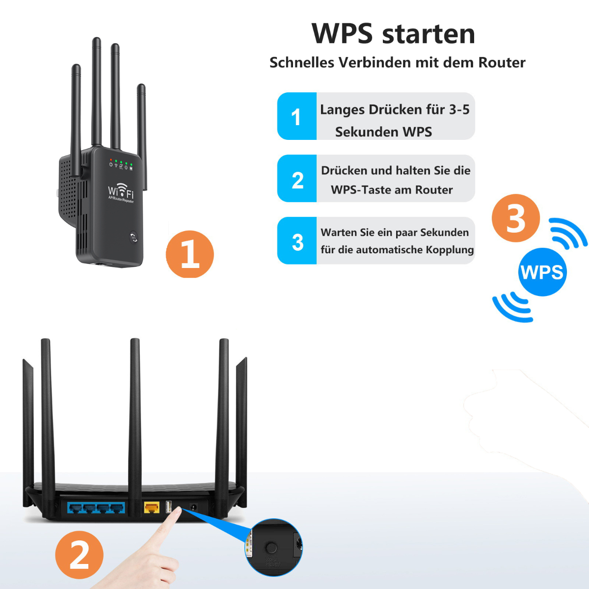 Diagramm zur WPS-Einrichtung für einen Router und einen WiFi-Extender. Schritte 1, 2 und 3 sind nummeriert.
